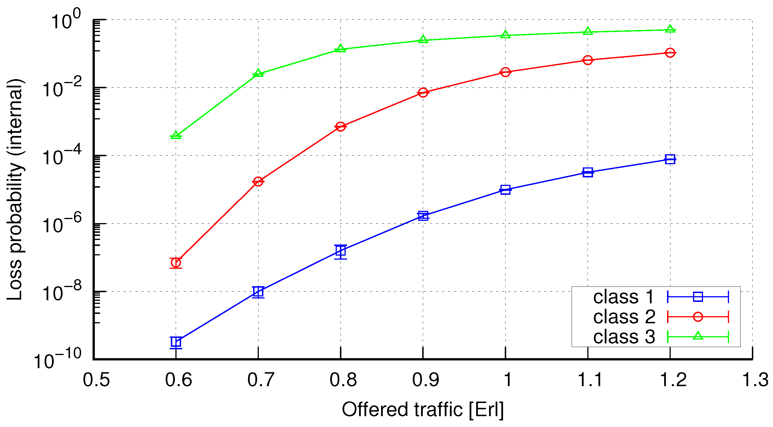 Electronics 10 01515 g015