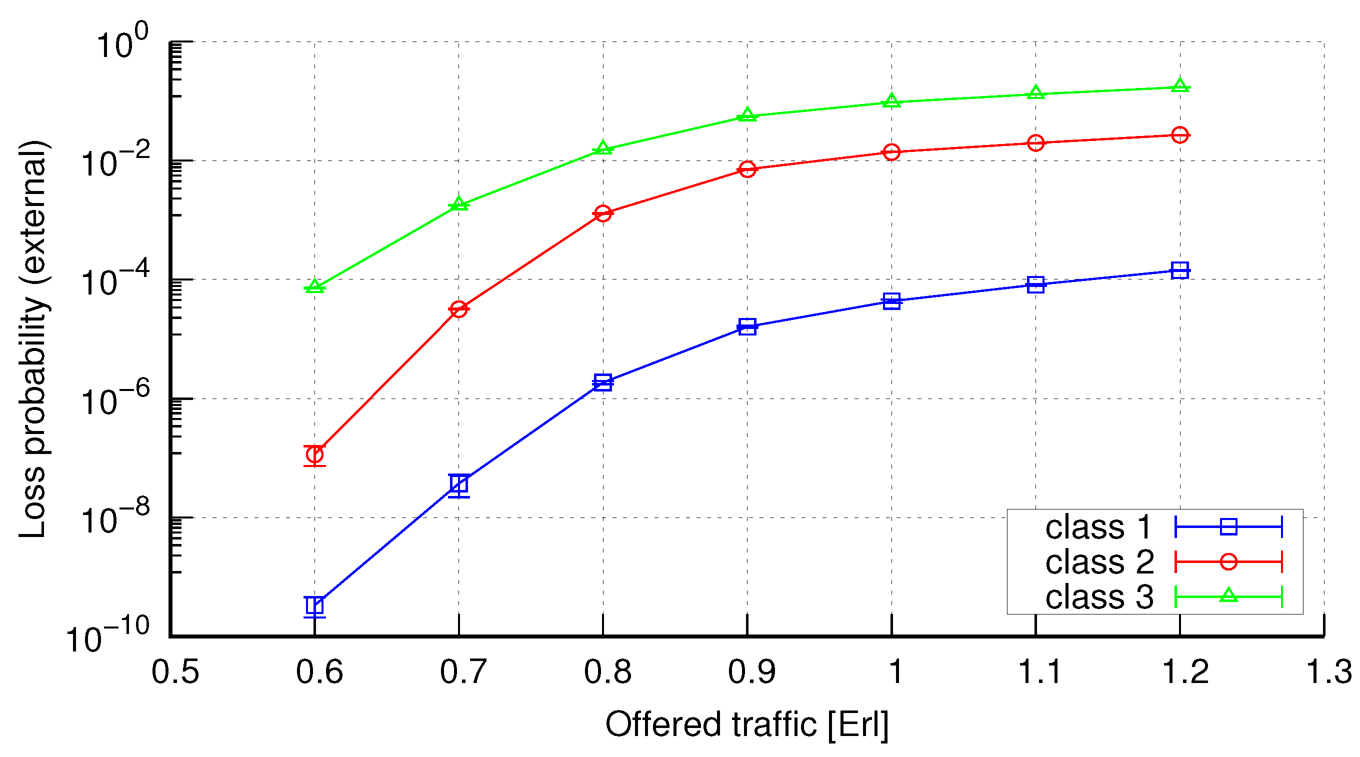 Electronics 10 01515 g016