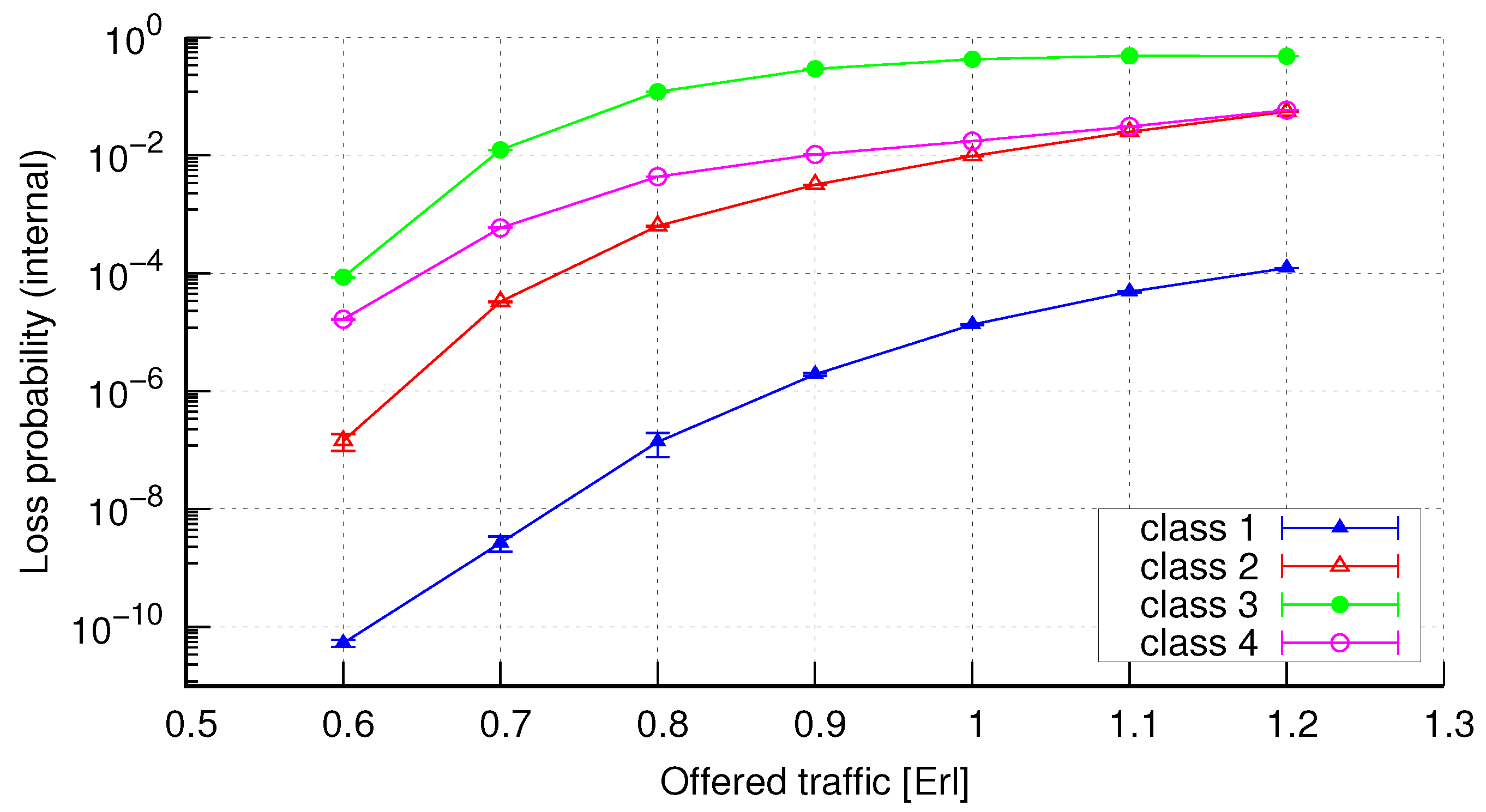 Electronics 10 01515 g018