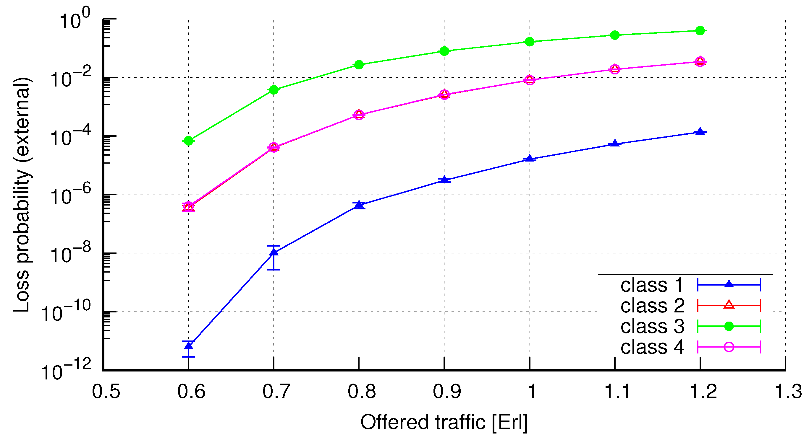 Electronics 10 01515 g019