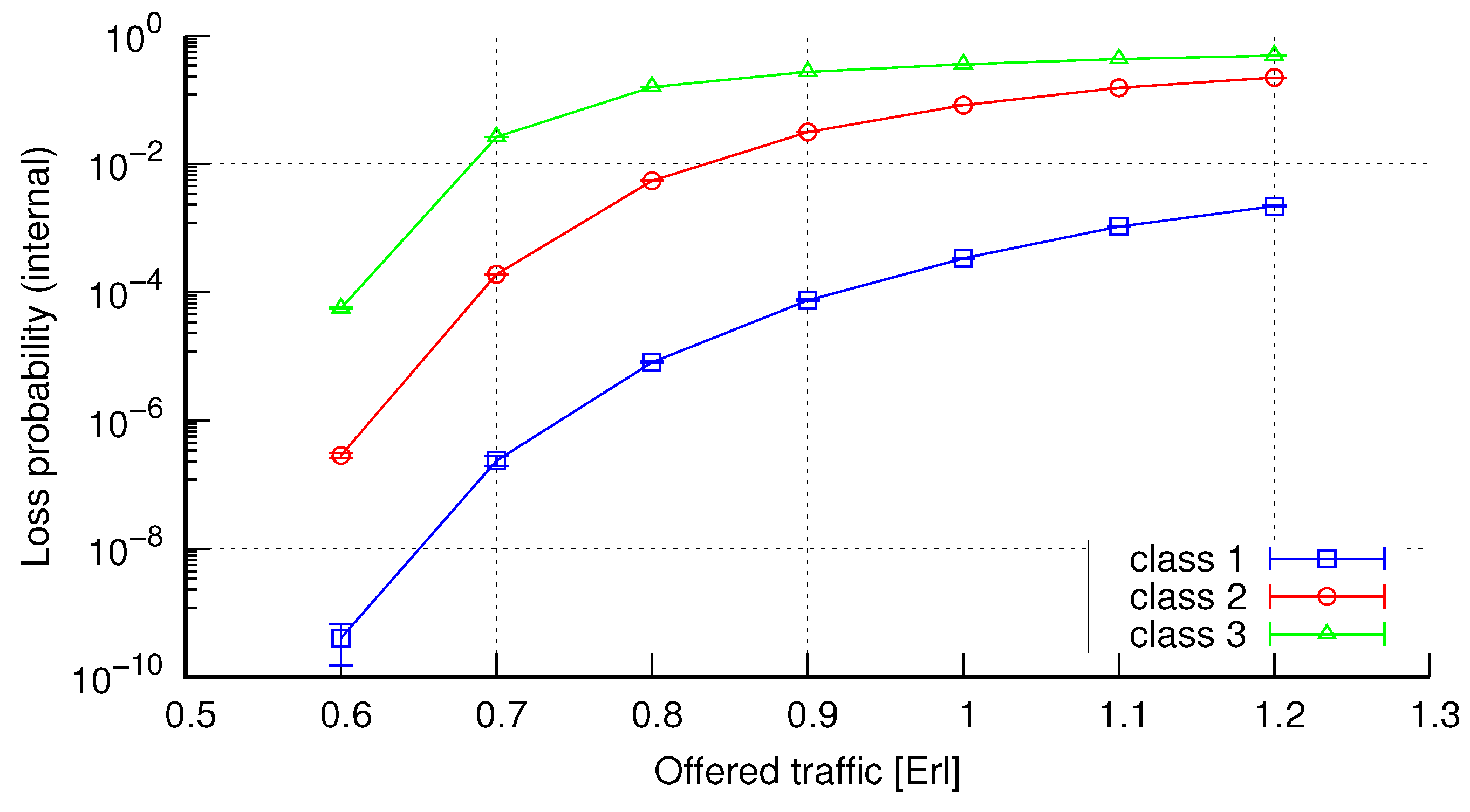 Electronics 10 01515 g021