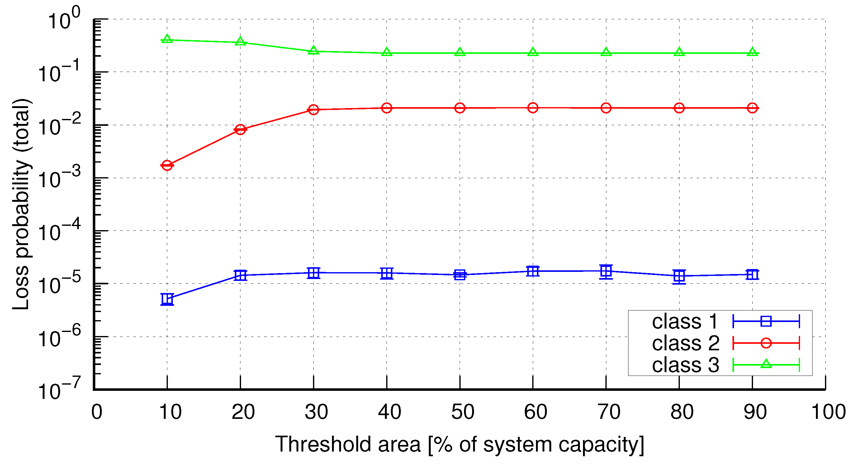Electronics 10 01515 g023