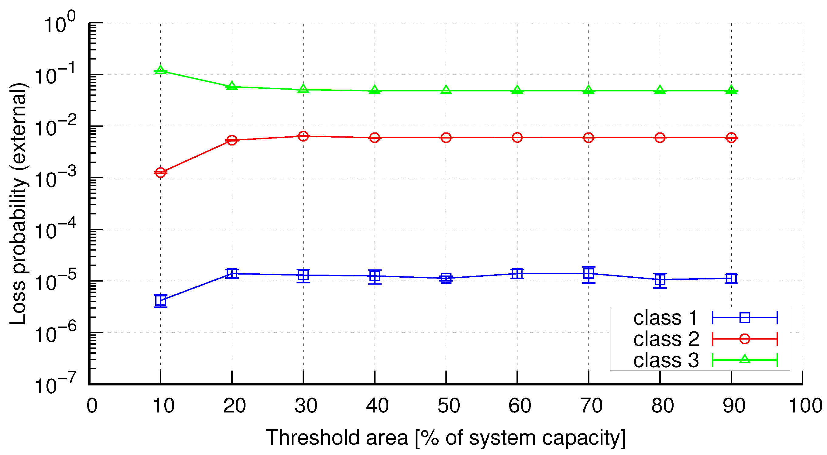 Electronics 10 01515 g025