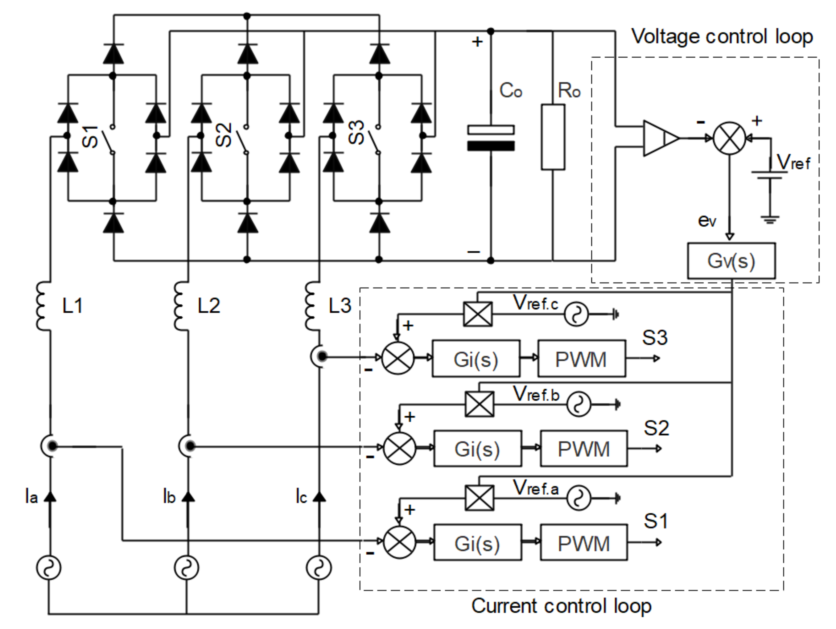 Electronics 10 01520 g008