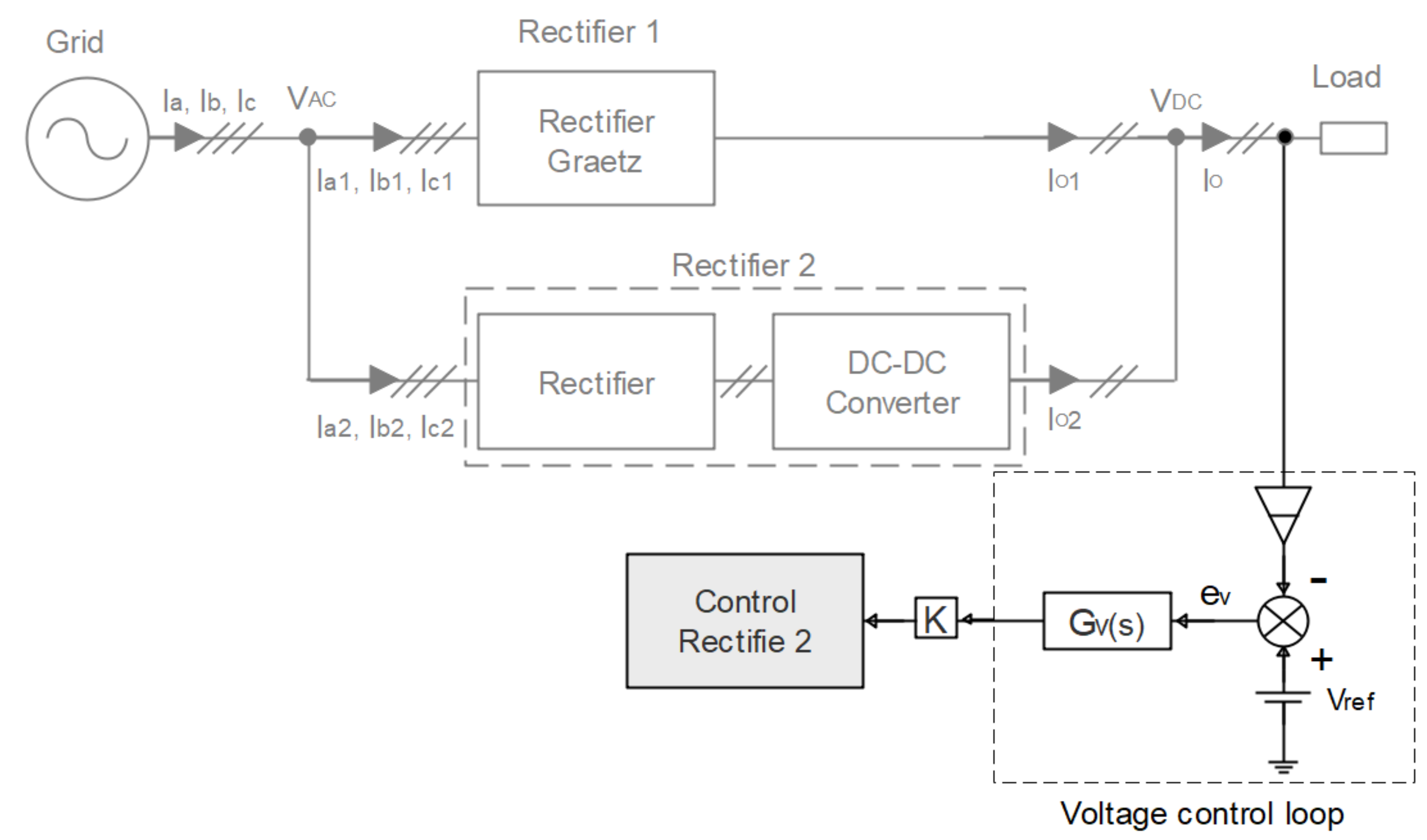 Electronics 10 01520 g010