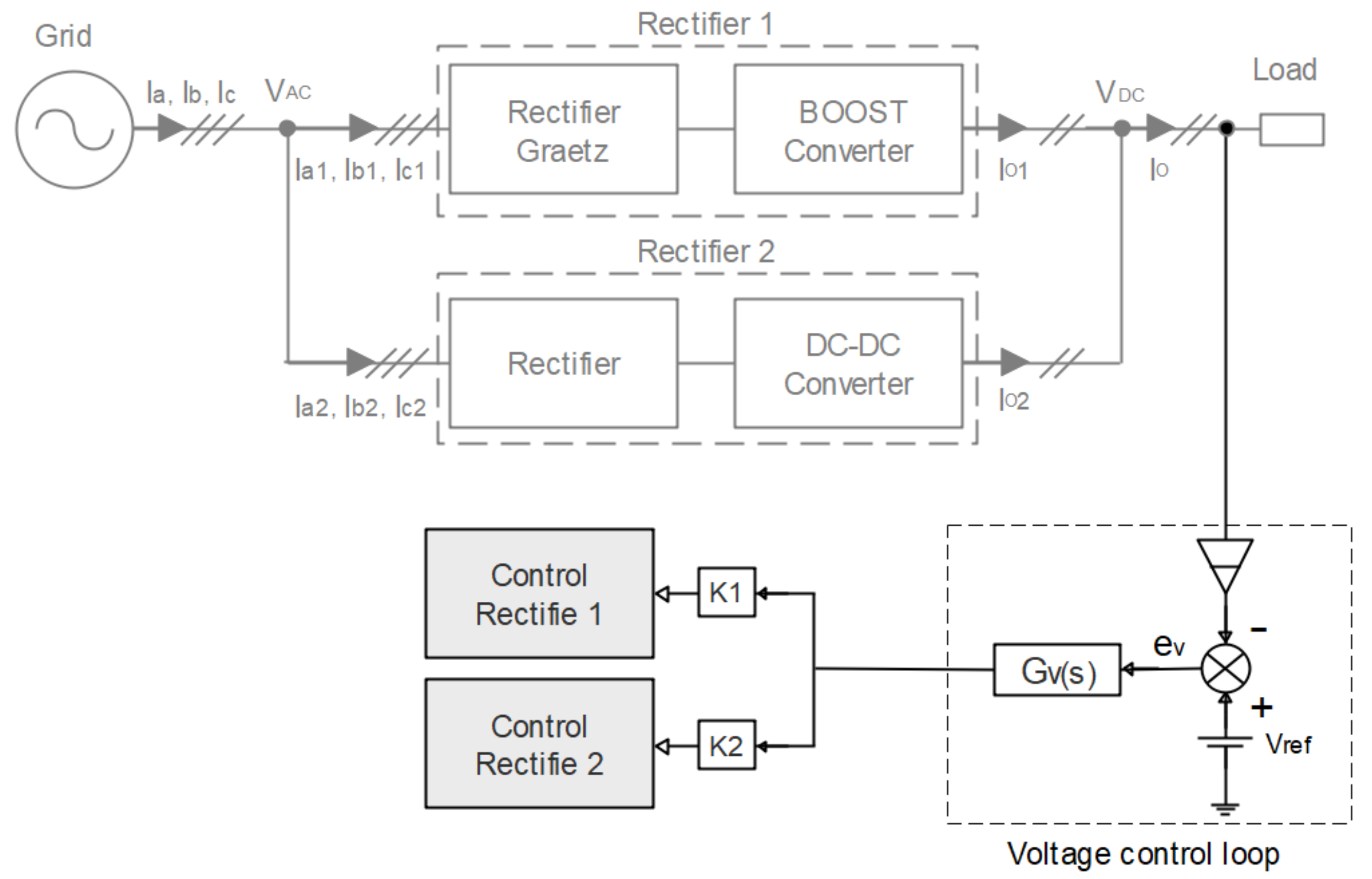 Electronics 10 01520 g011