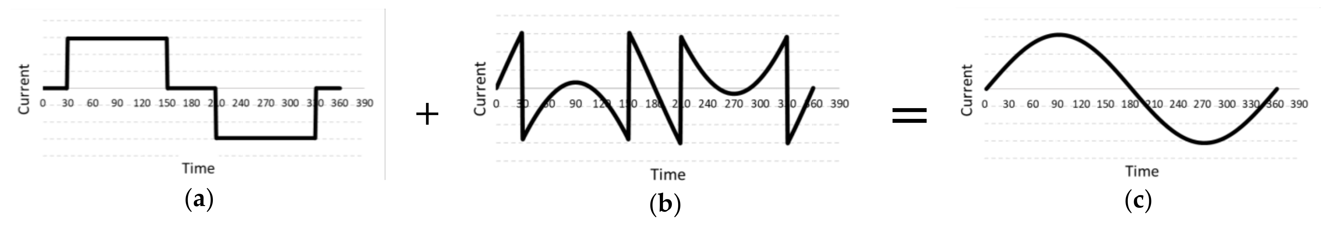 Electronics 10 01520 g015