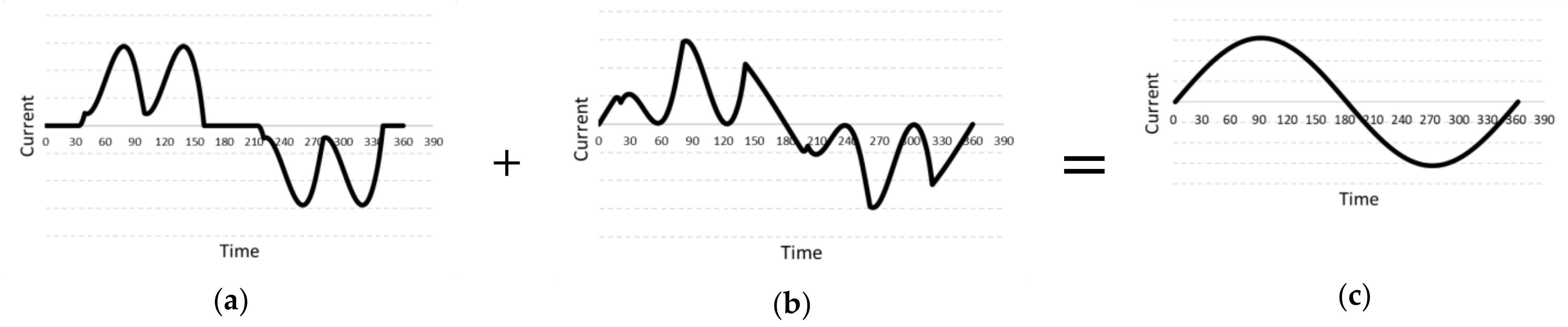 Electronics 10 01520 g020
