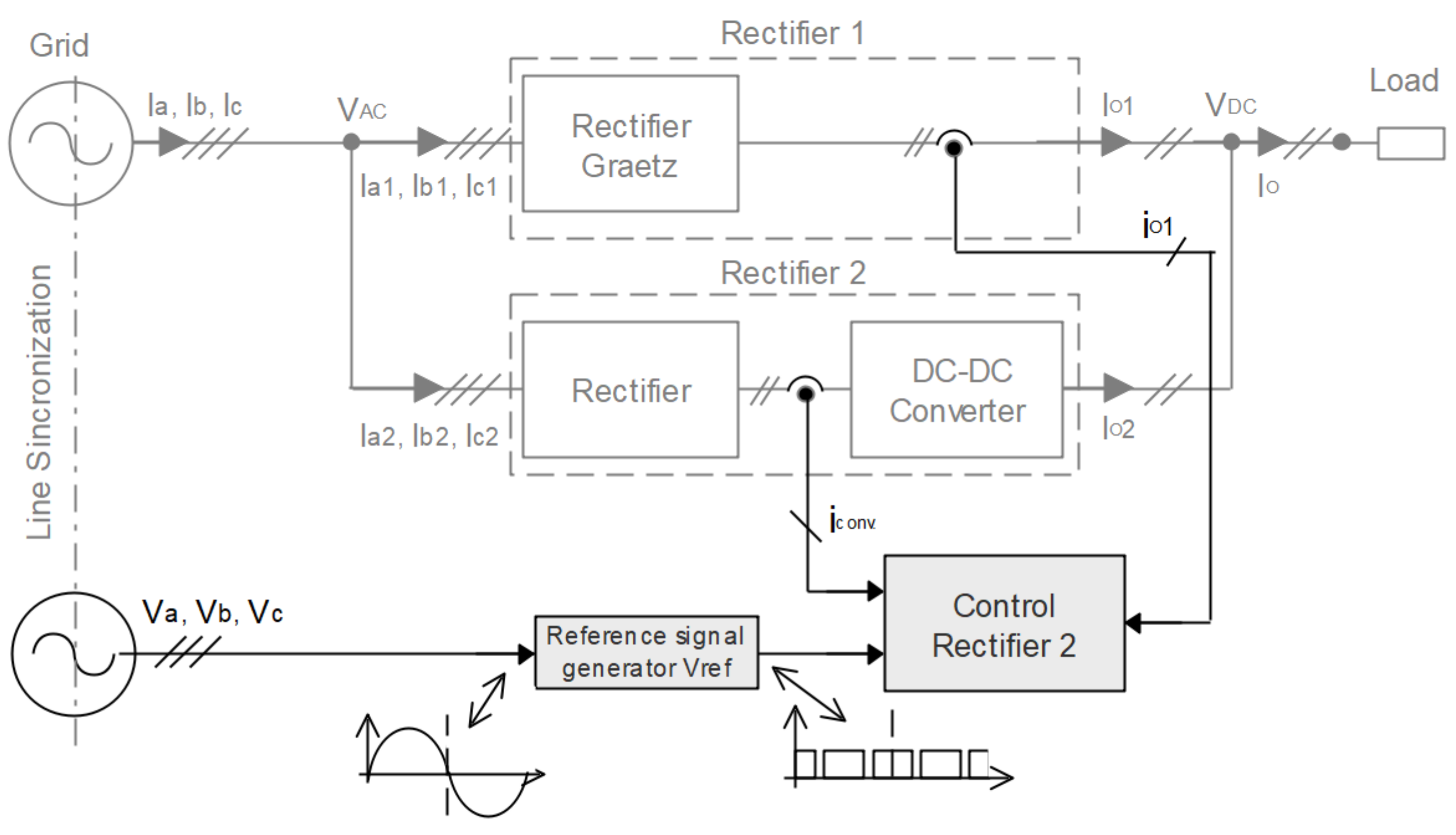 Electronics 10 01520 g028