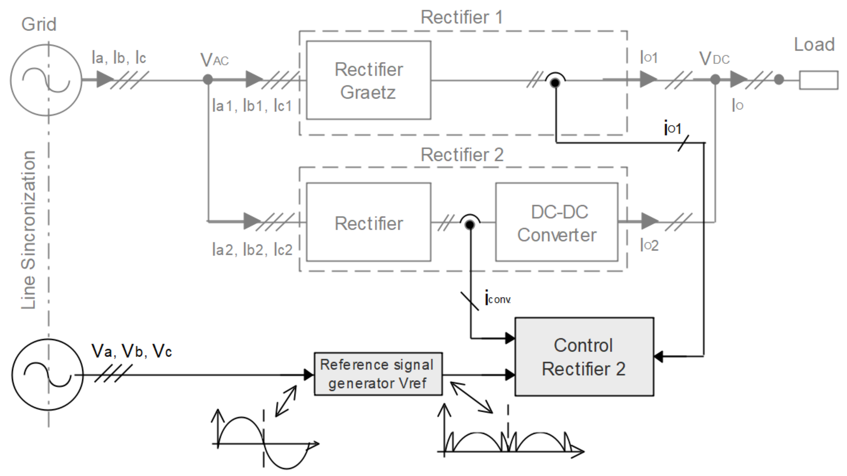 Electronics 10 01520 g029
