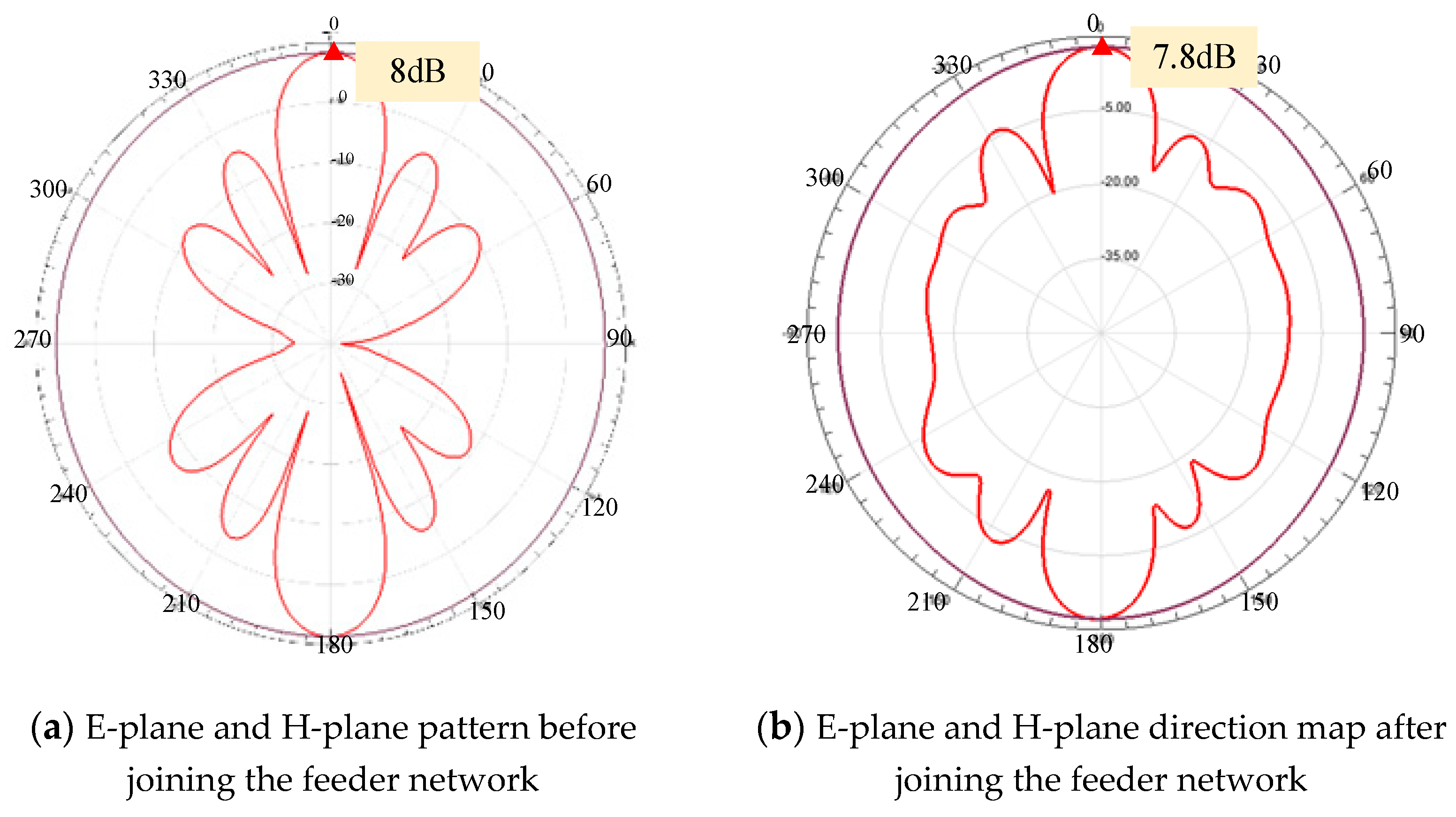 Electronics 10 01521 g009