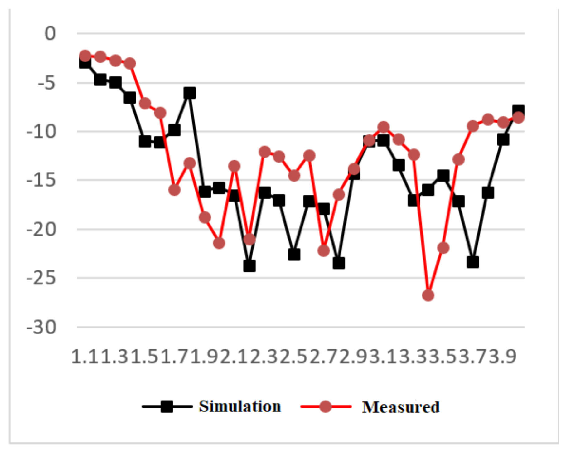 Electronics 10 01521 g020
