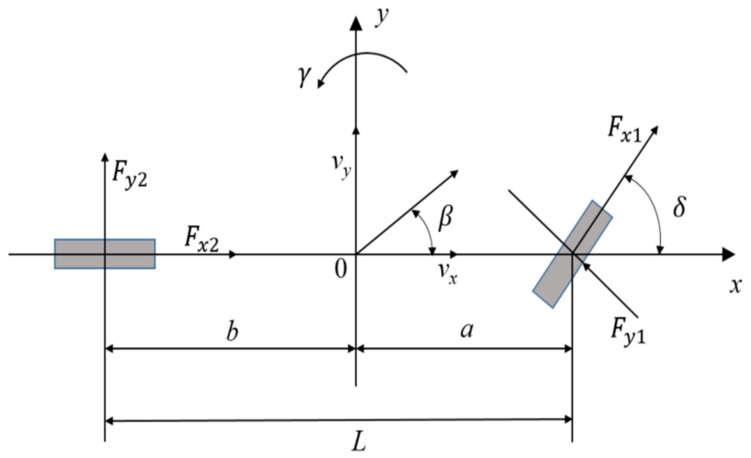 Electronics 10 01526 g001
