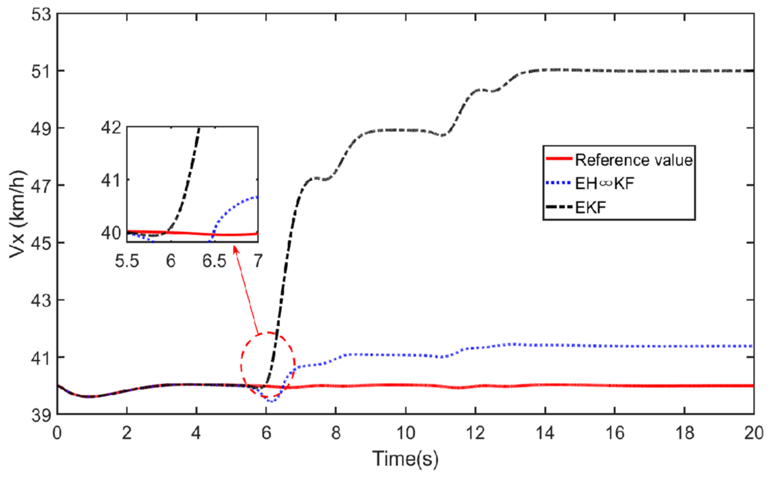 Electronics 10 01526 g009