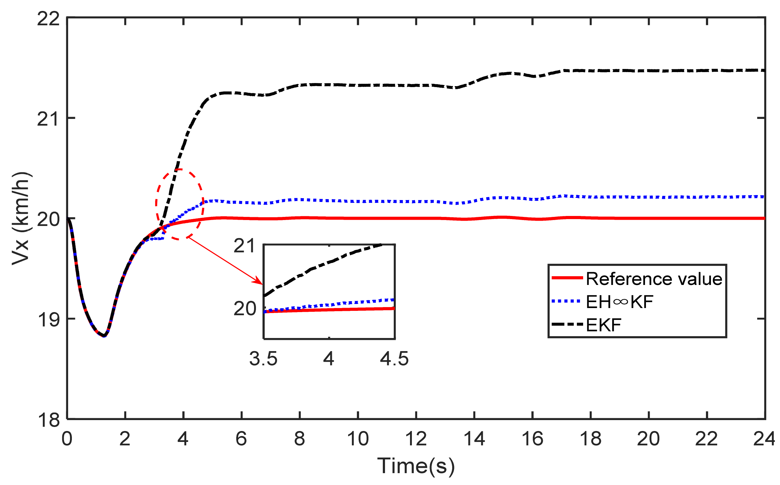 Electronics 10 01526 g017