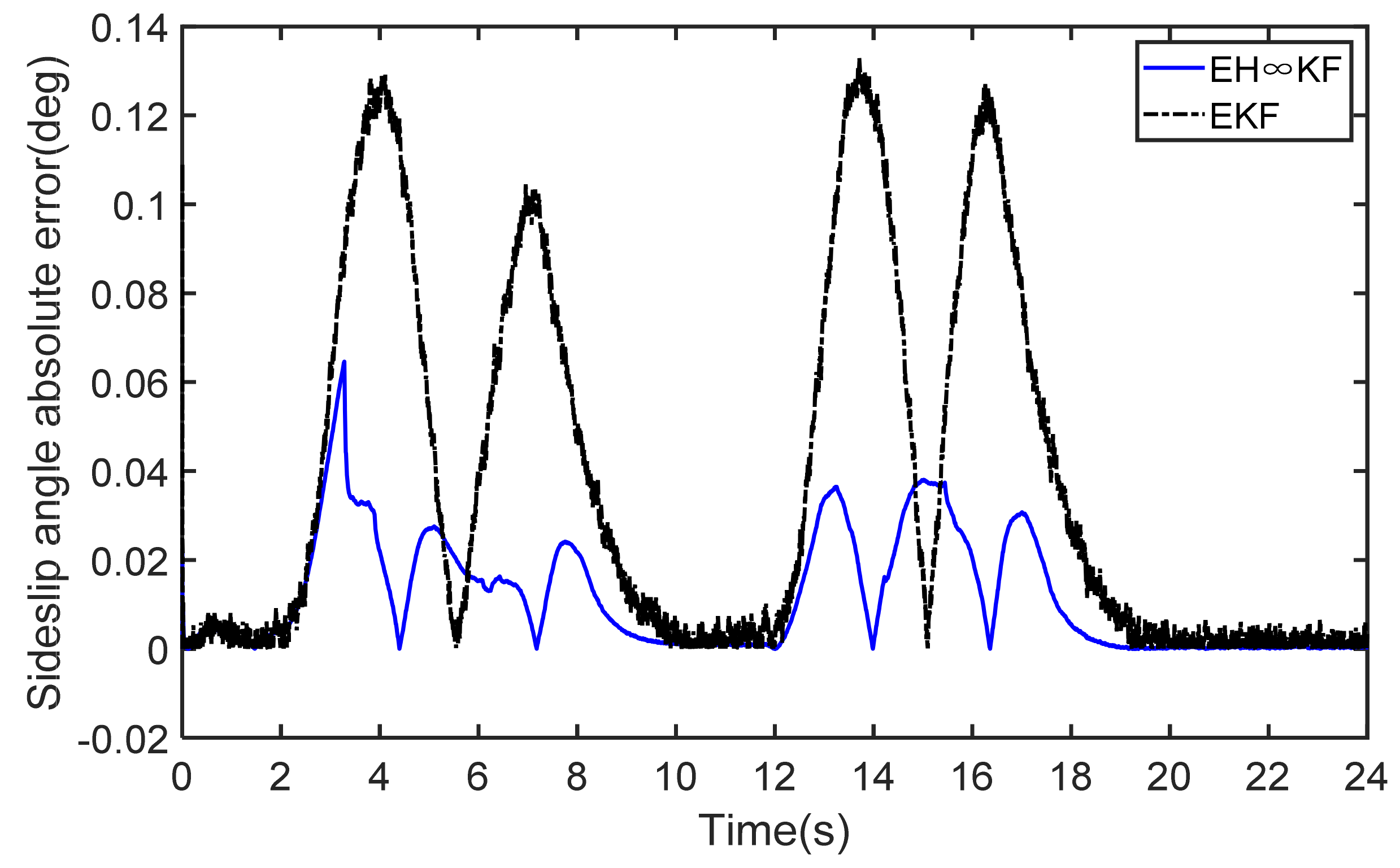 Electronics 10 01526 g019