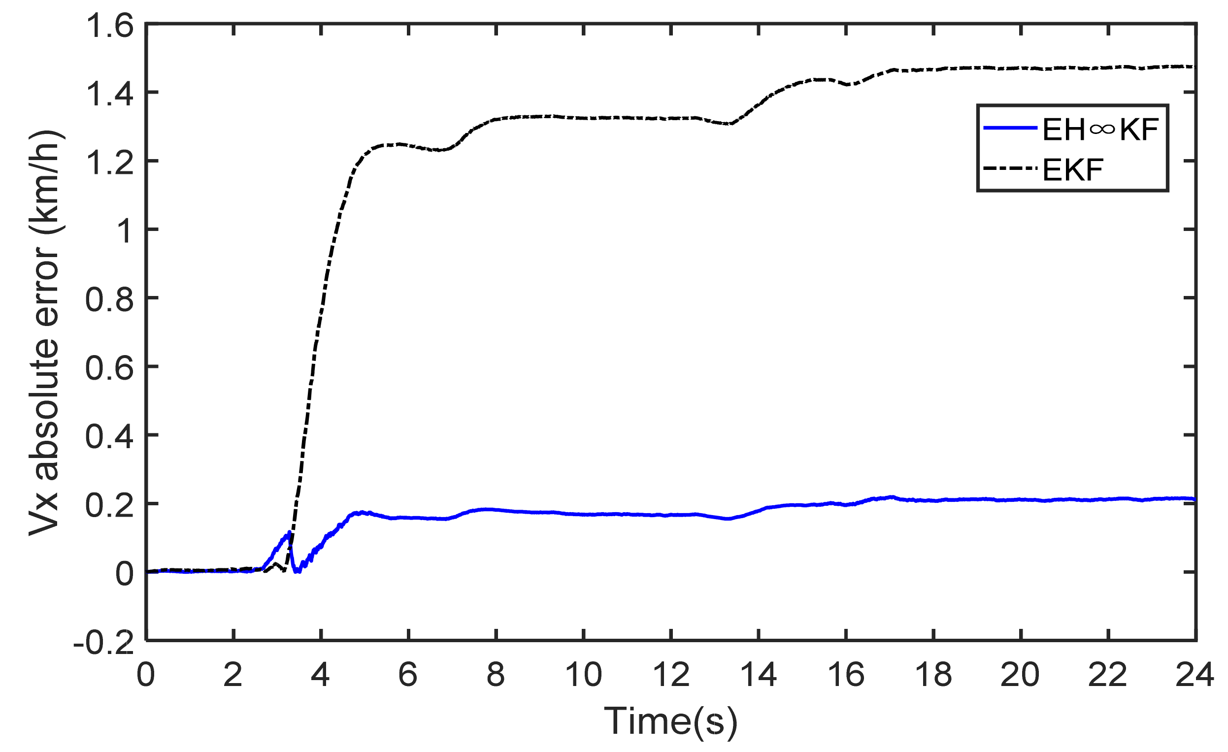 Electronics 10 01526 g020