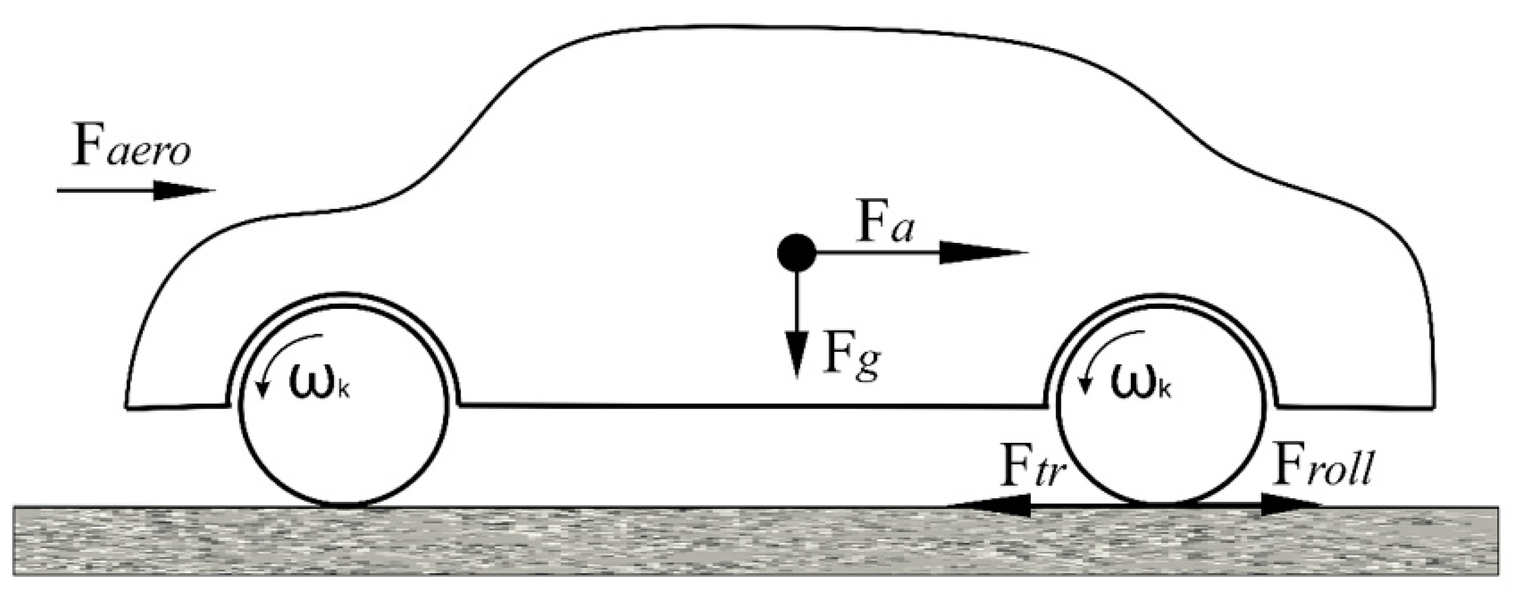 Electronics 10 01530 g001