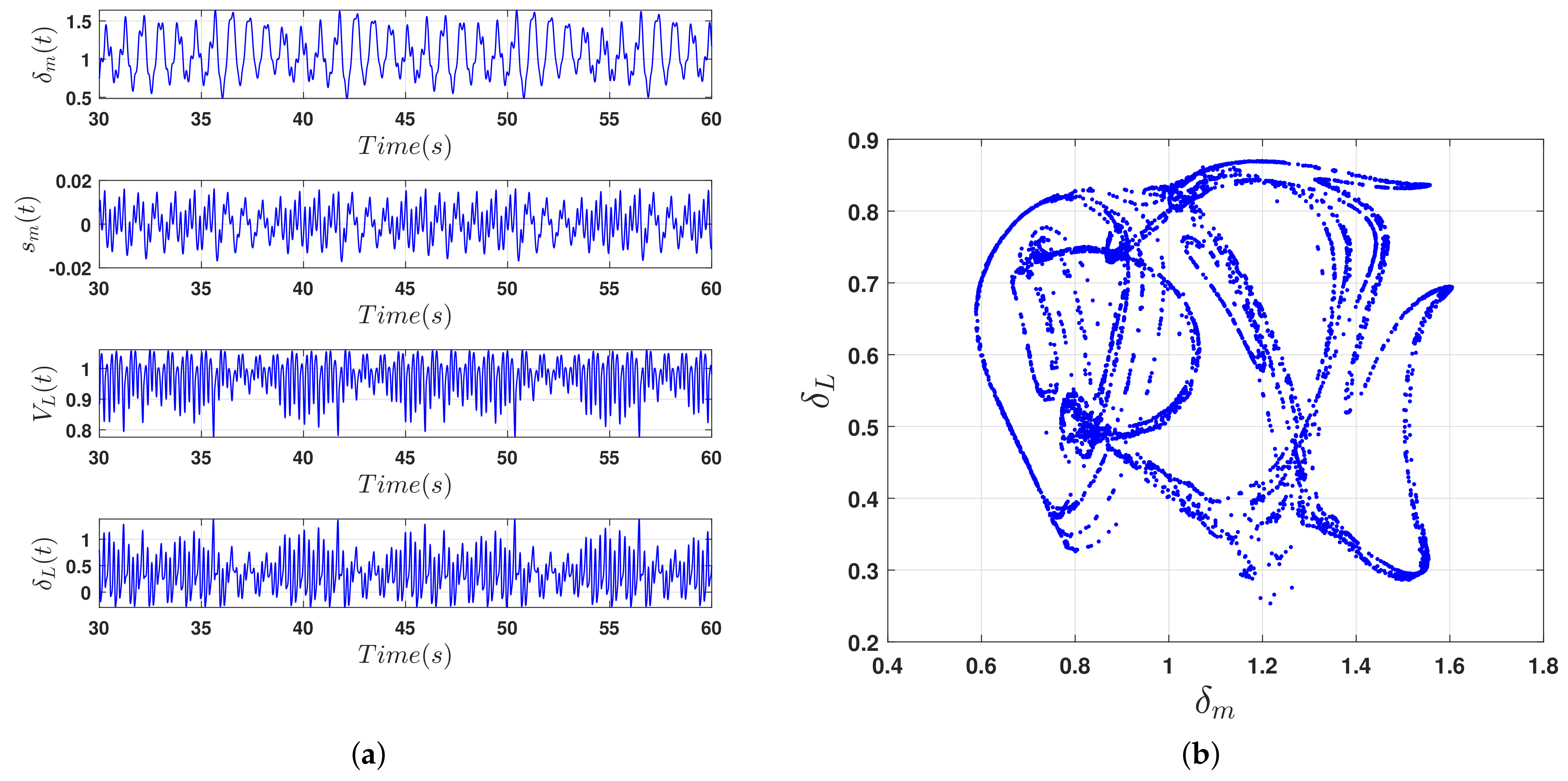 Electronics 10 01532 g004