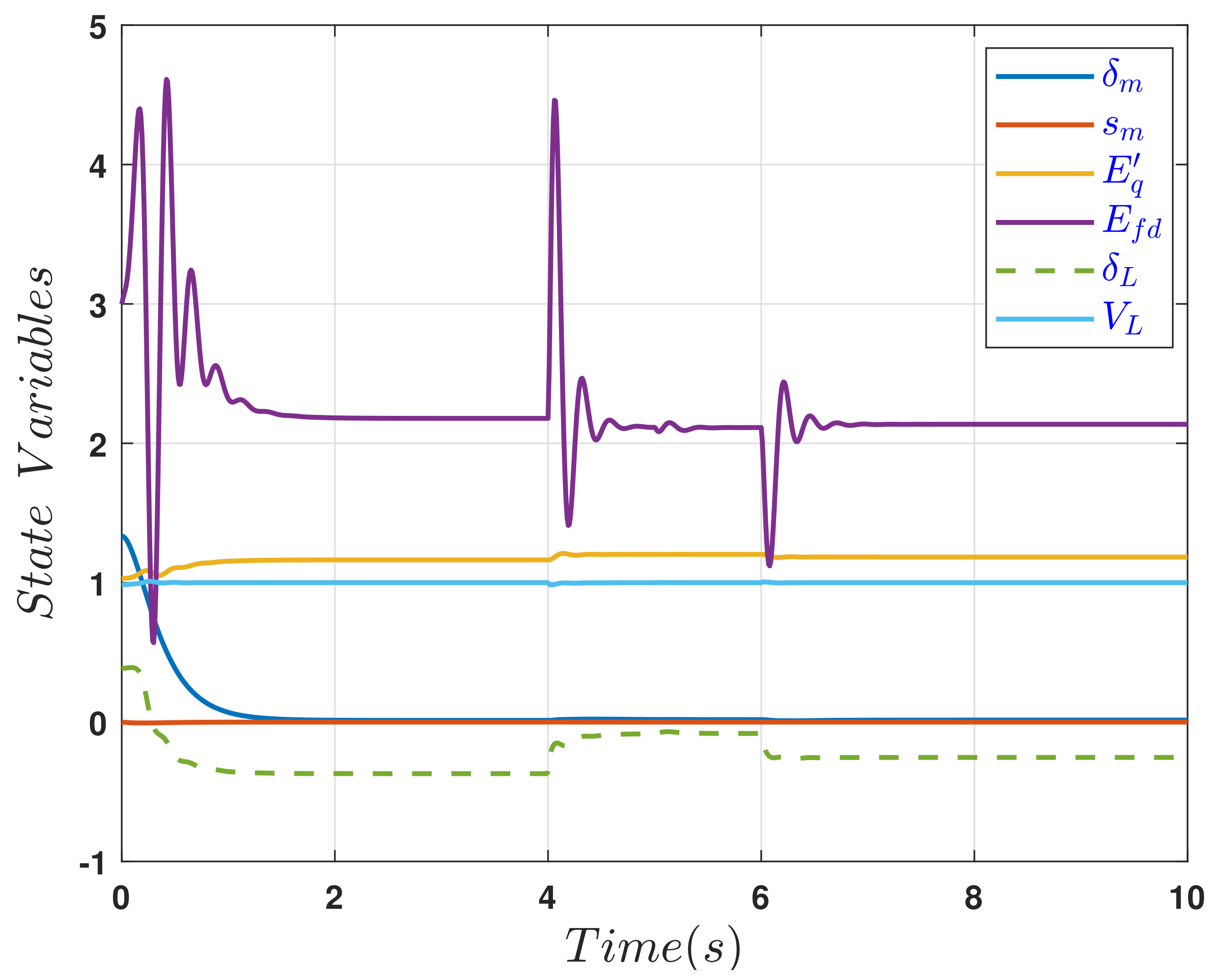 Electronics 10 01532 g007