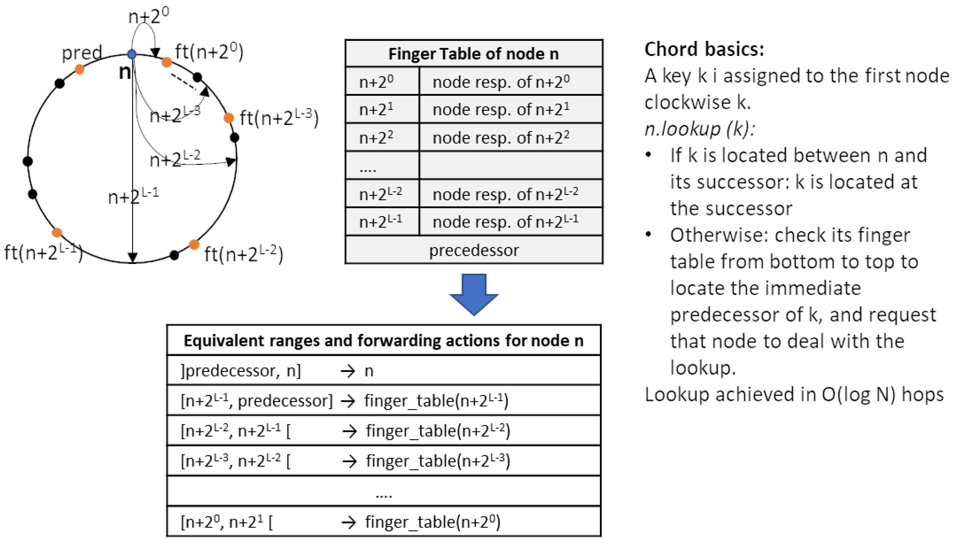 Electronics 10 01543 g002