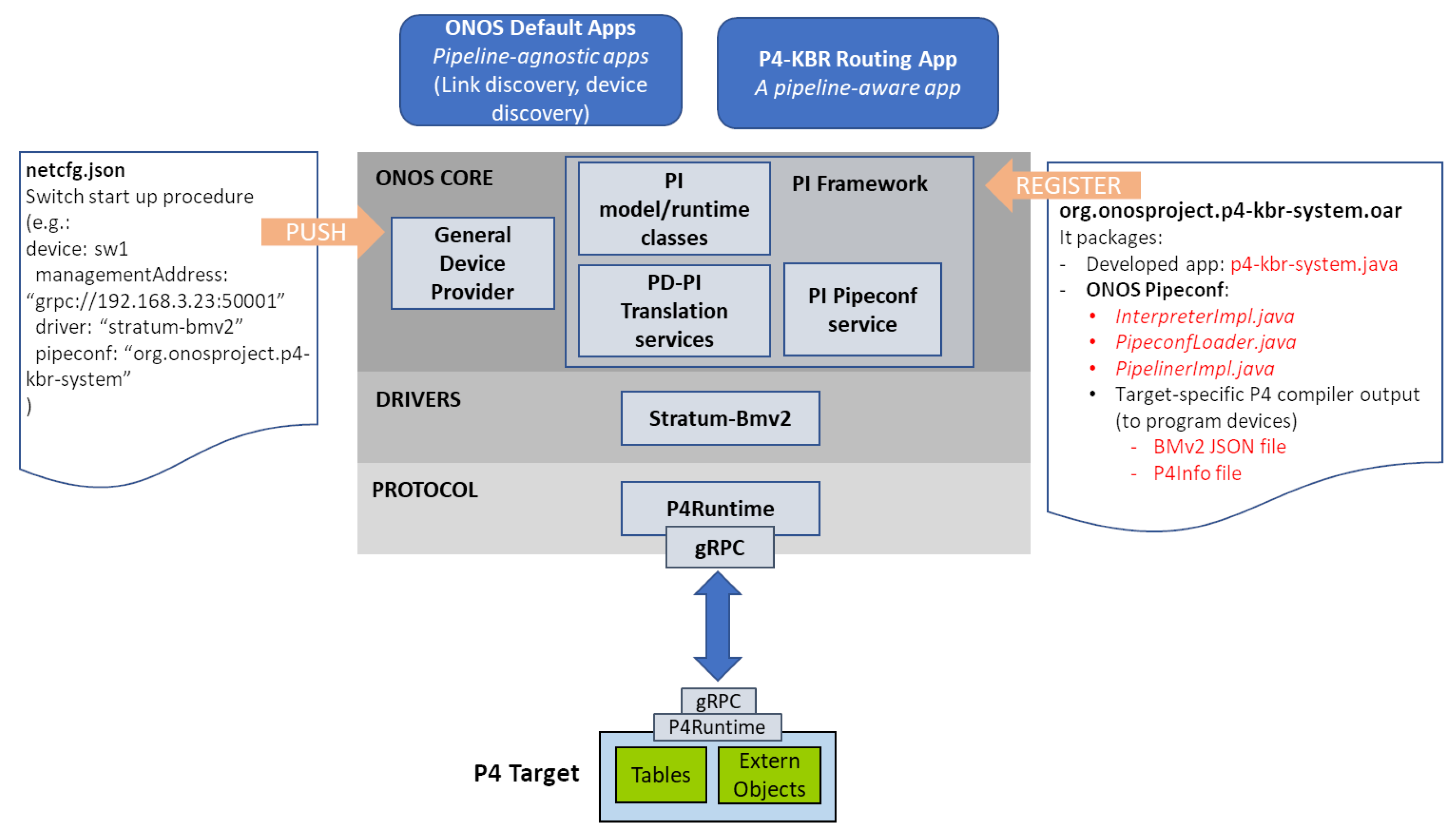 Electronics 10 01543 g007