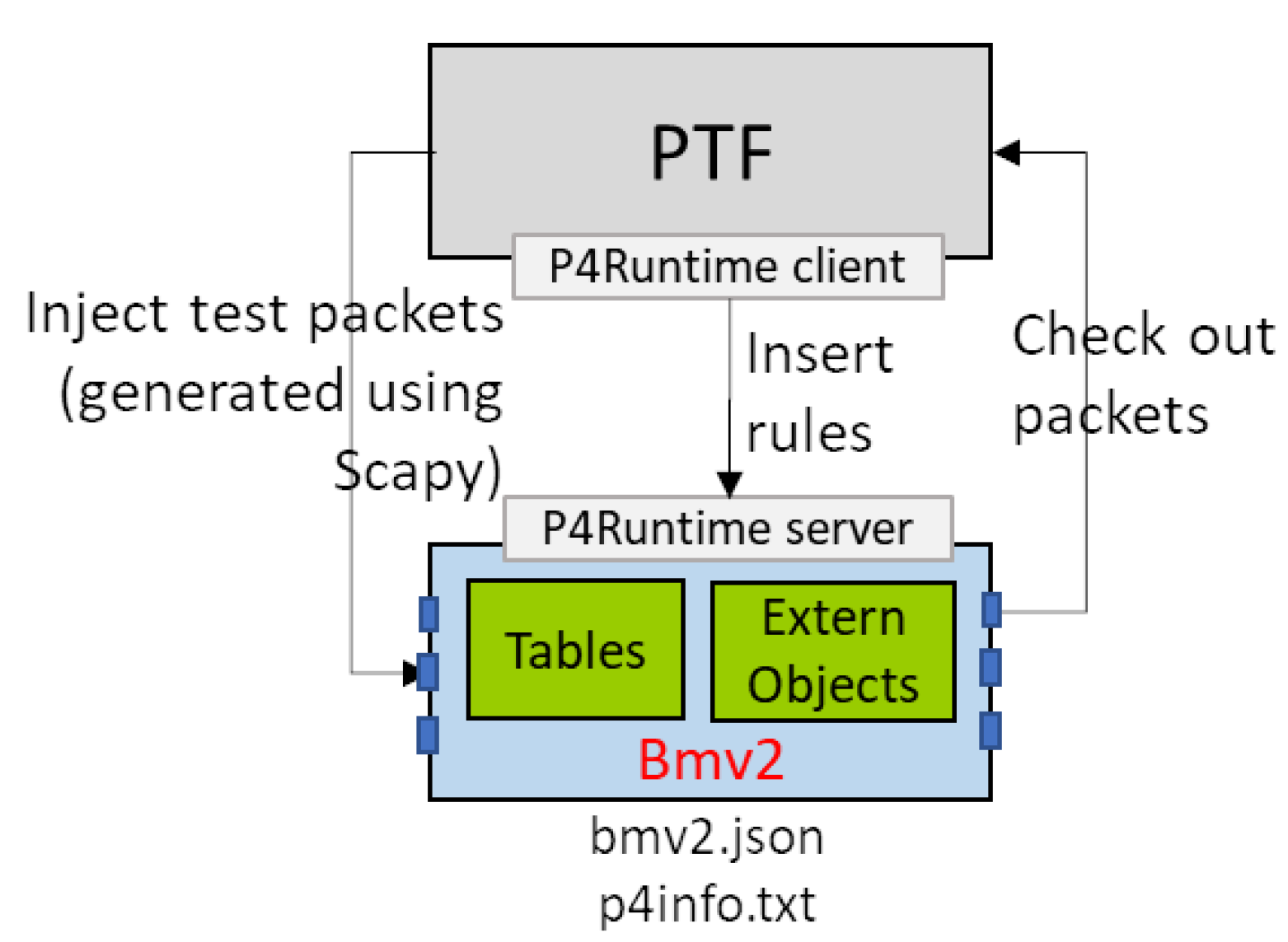 Electronics 10 01543 g009