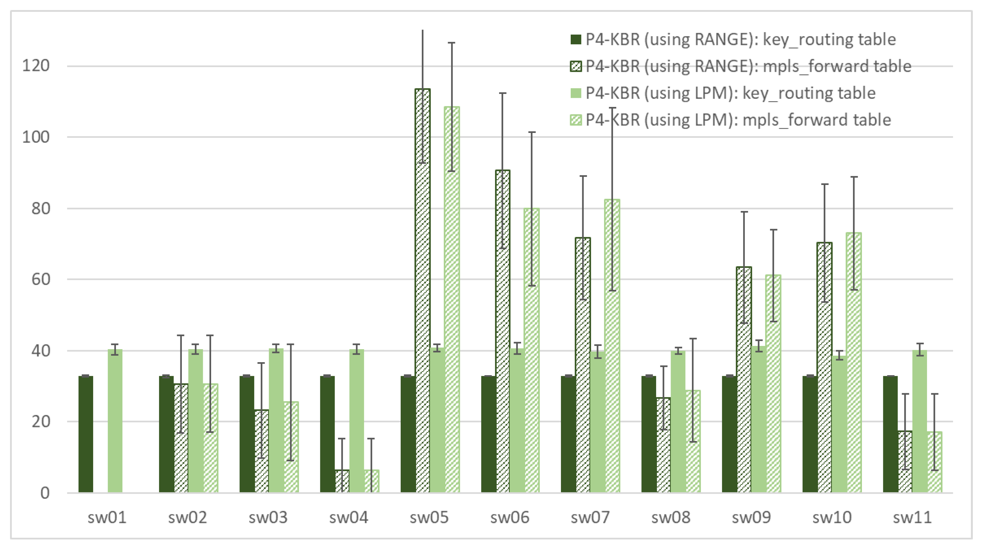 Electronics 10 01543 g011
