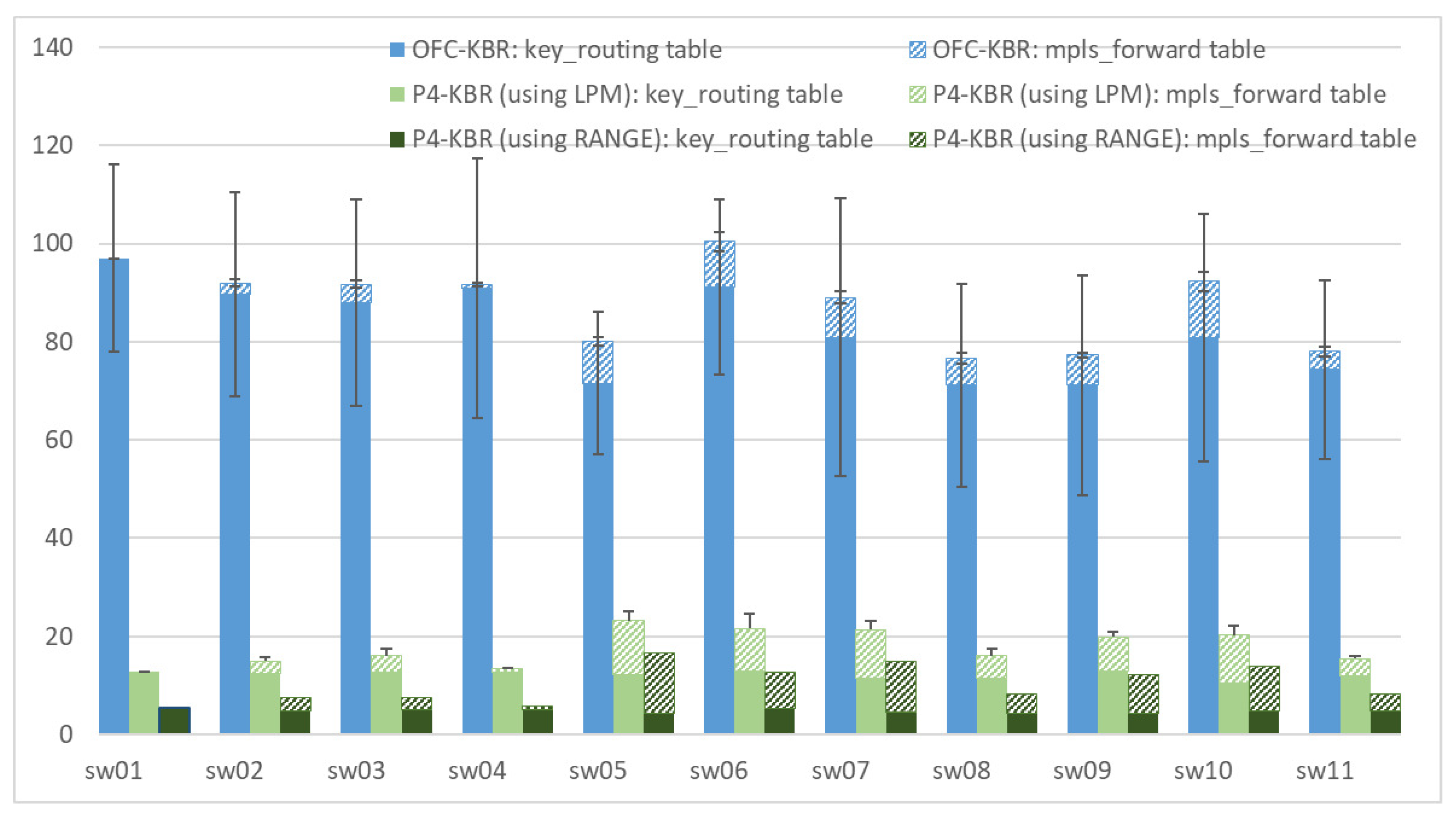 Electronics 10 01543 g012