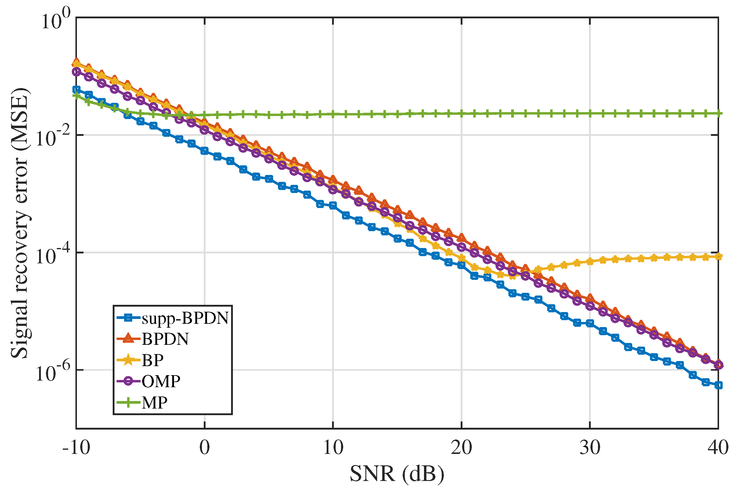 Electronics 10 01544 g002