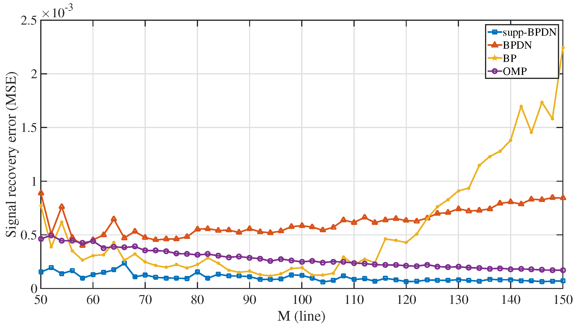 Electronics 10 01544 g003
