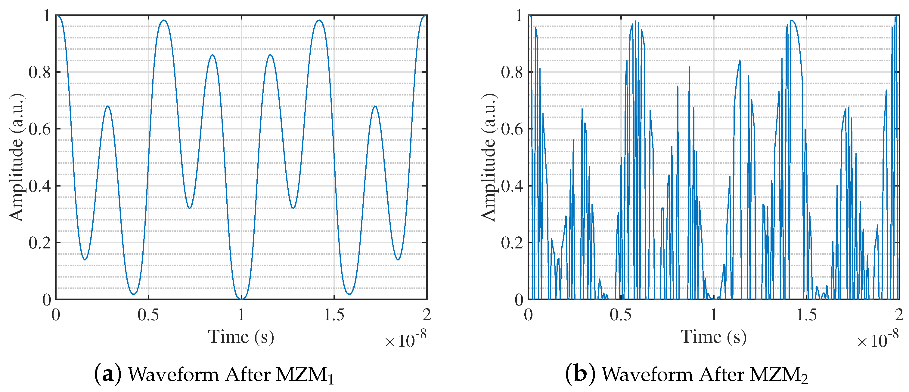 Electronics 10 01544 g006