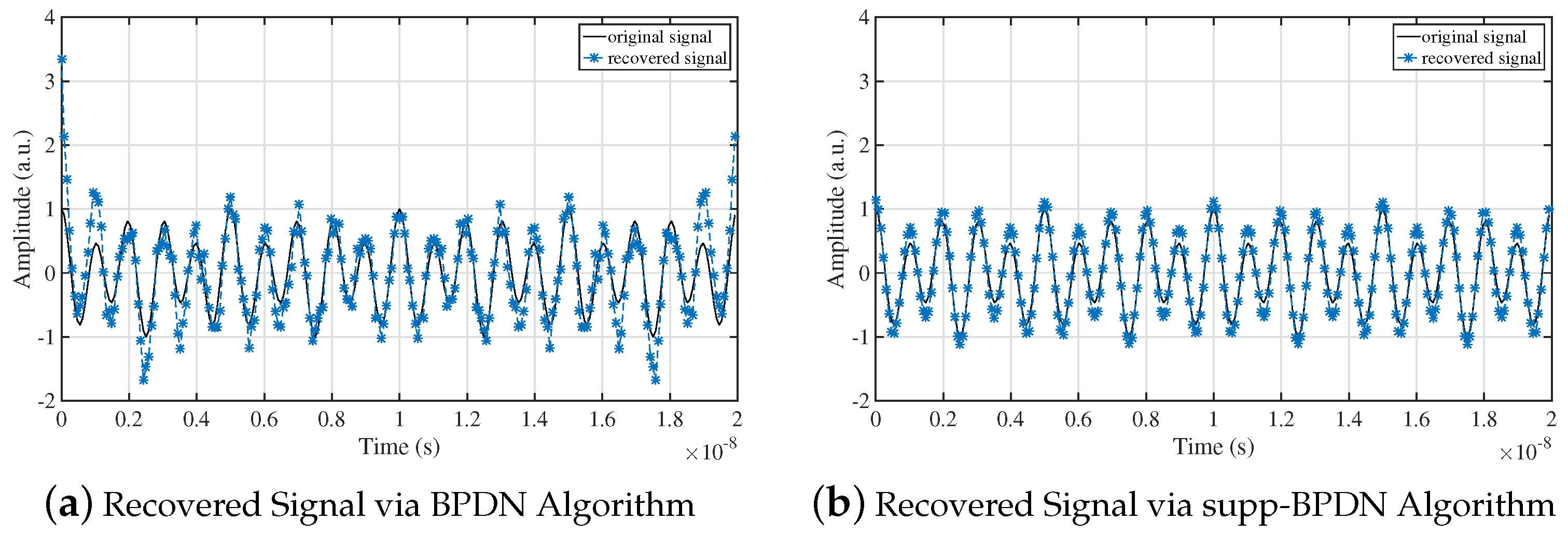 Electronics 10 01544 g008