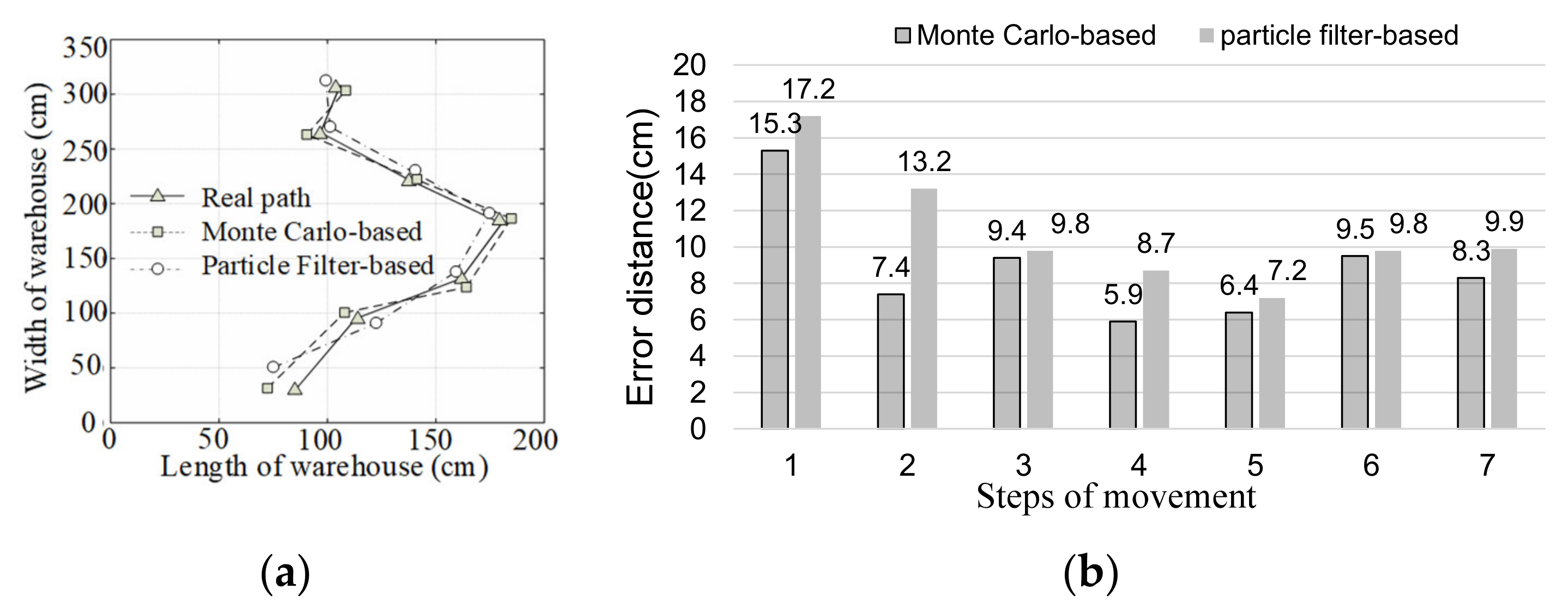 Electronics 10 01548 g006
