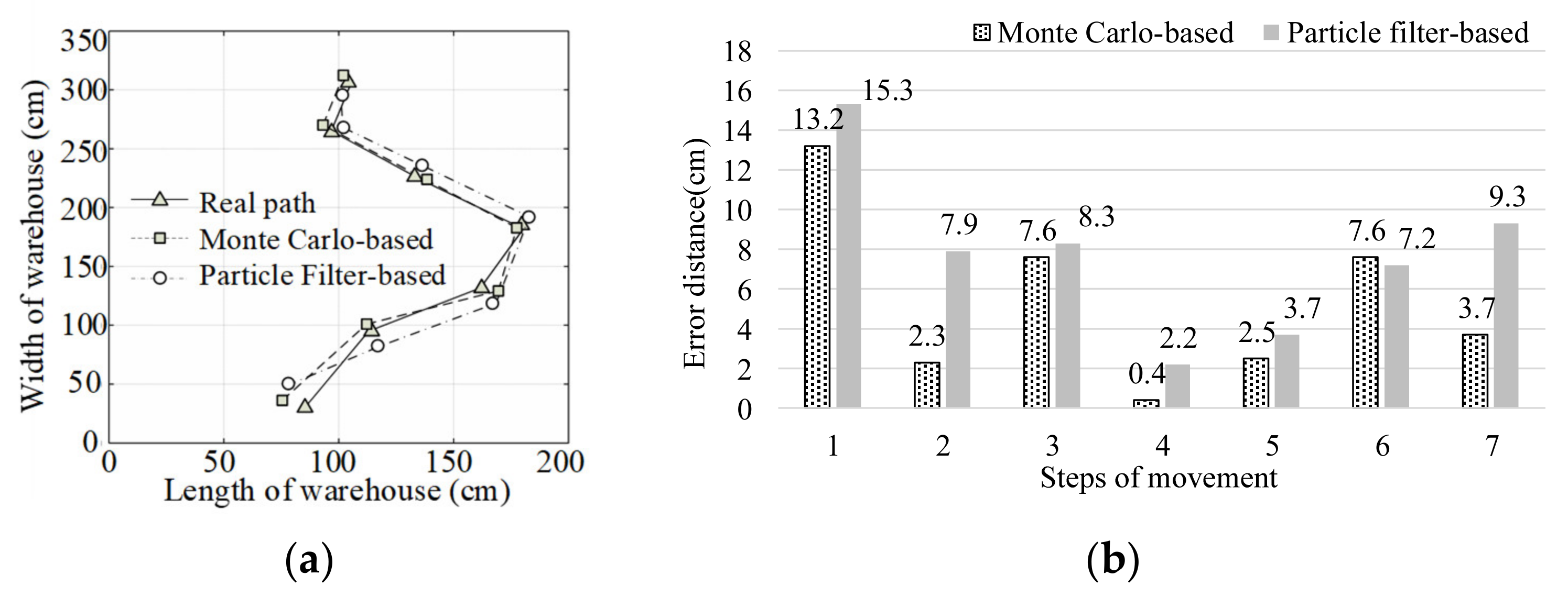 Electronics 10 01548 g008