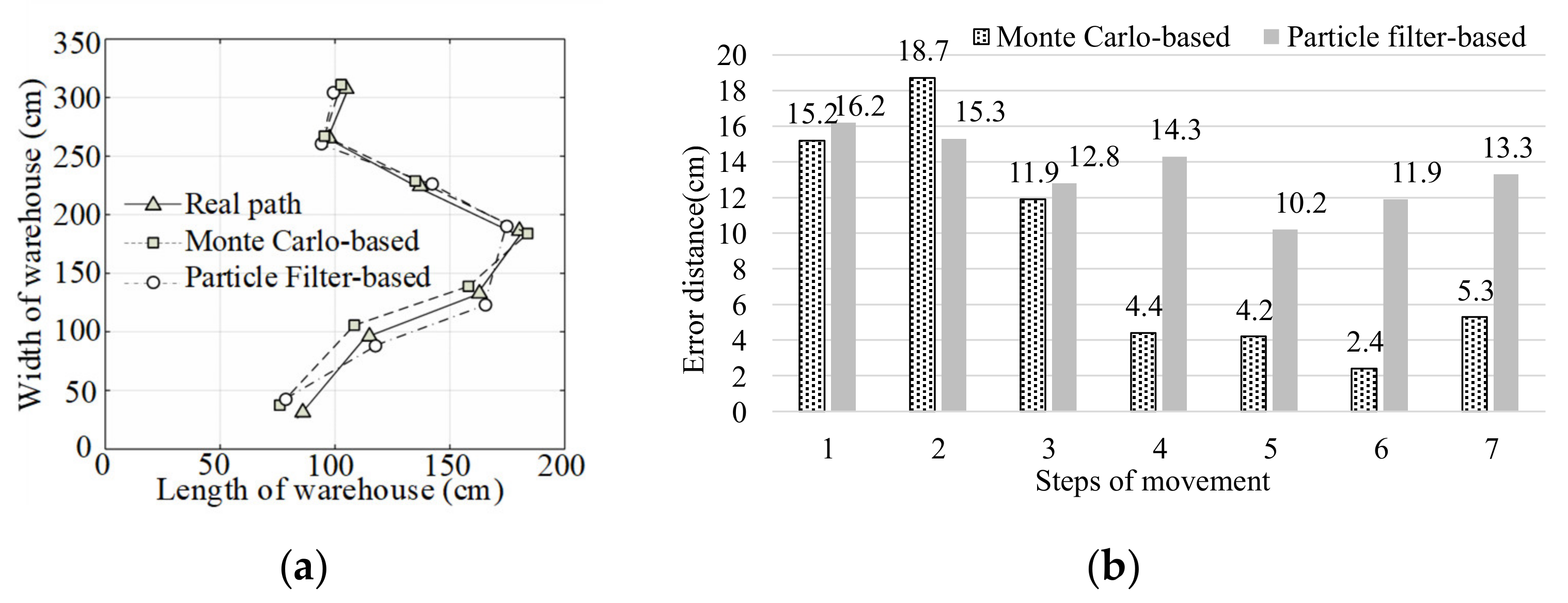 Electronics 10 01548 g011