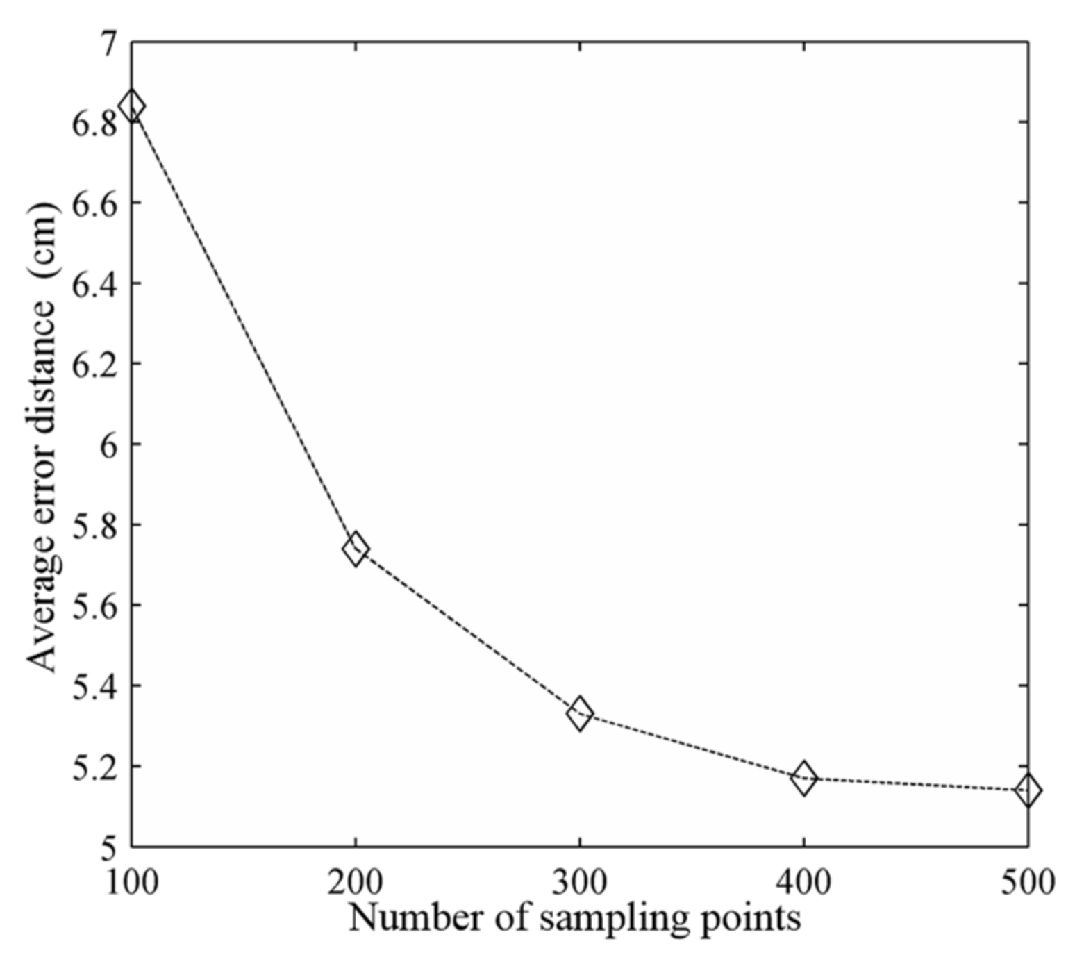Electronics 10 01548 g013