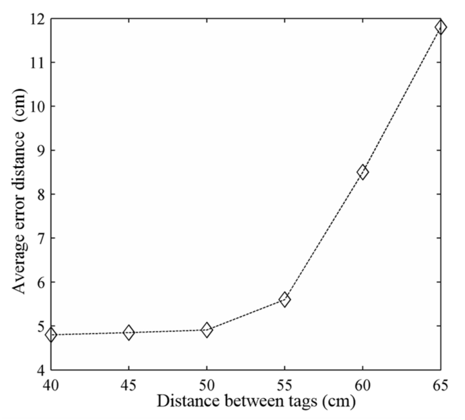Electronics 10 01548 g014