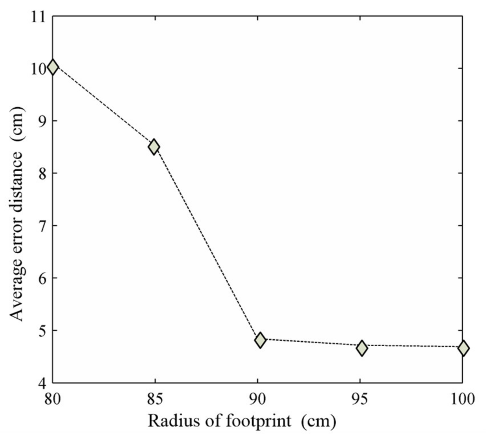 Electronics 10 01548 g016