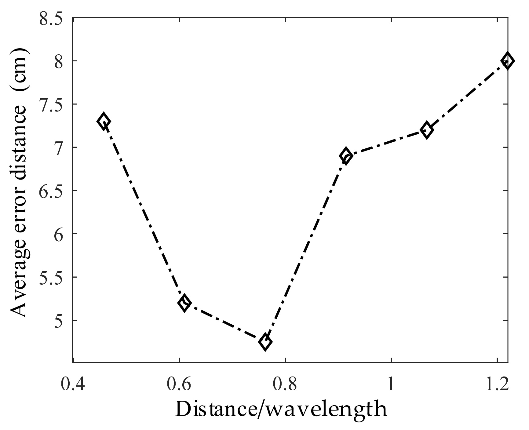 Electronics 10 01548 g017