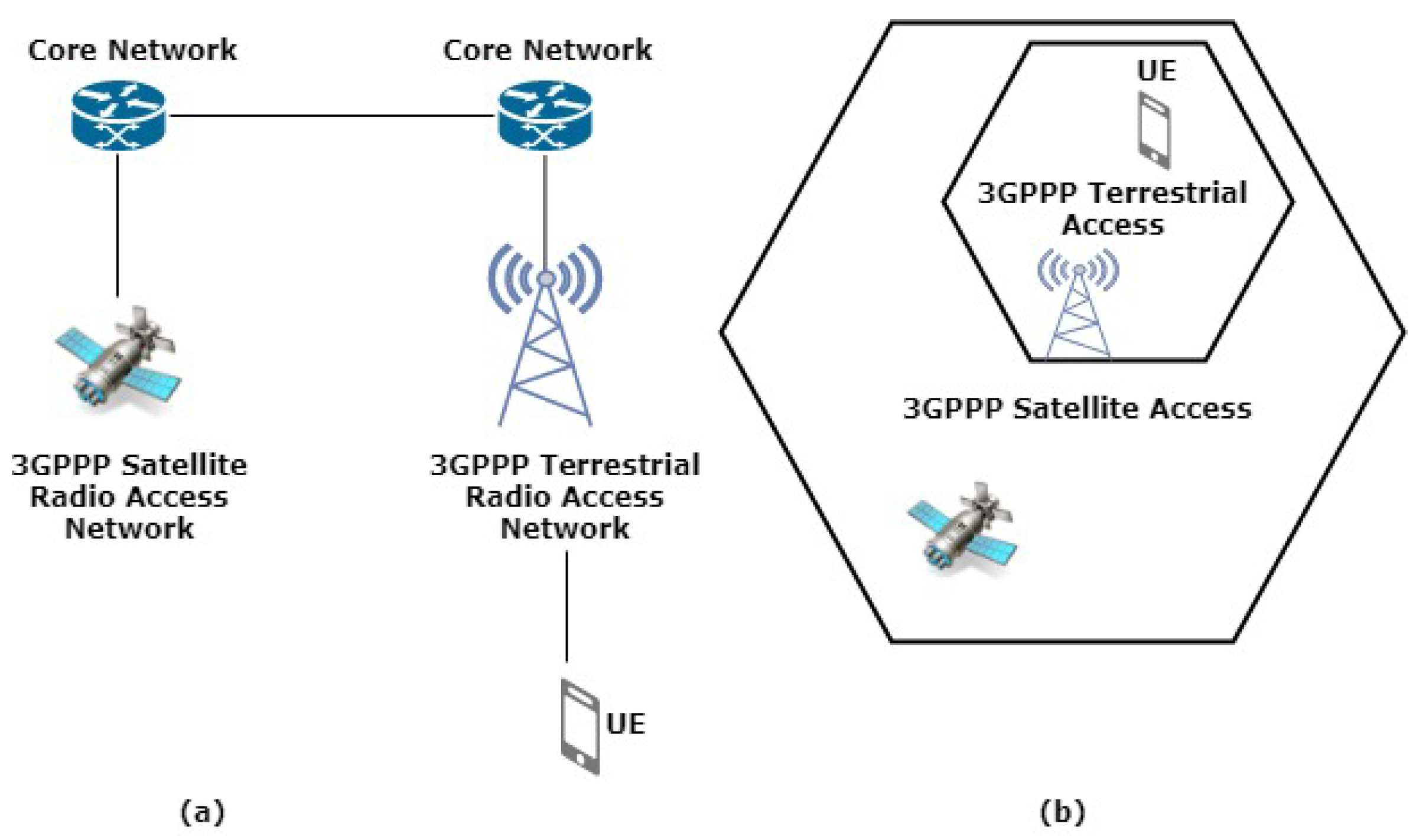 Electronics 10 01549 g001