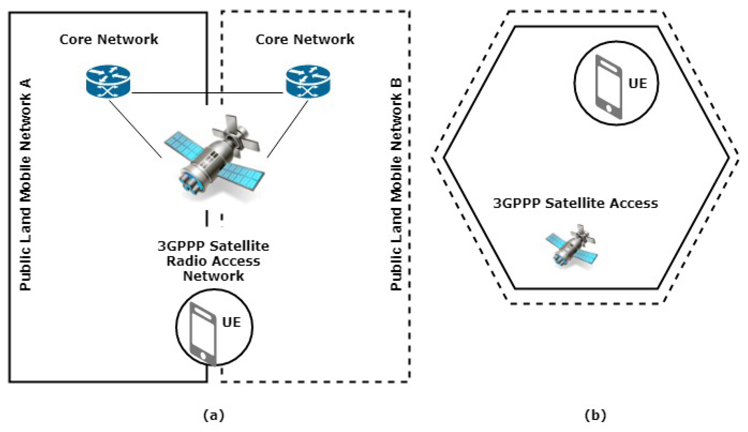Electronics 10 01549 g002