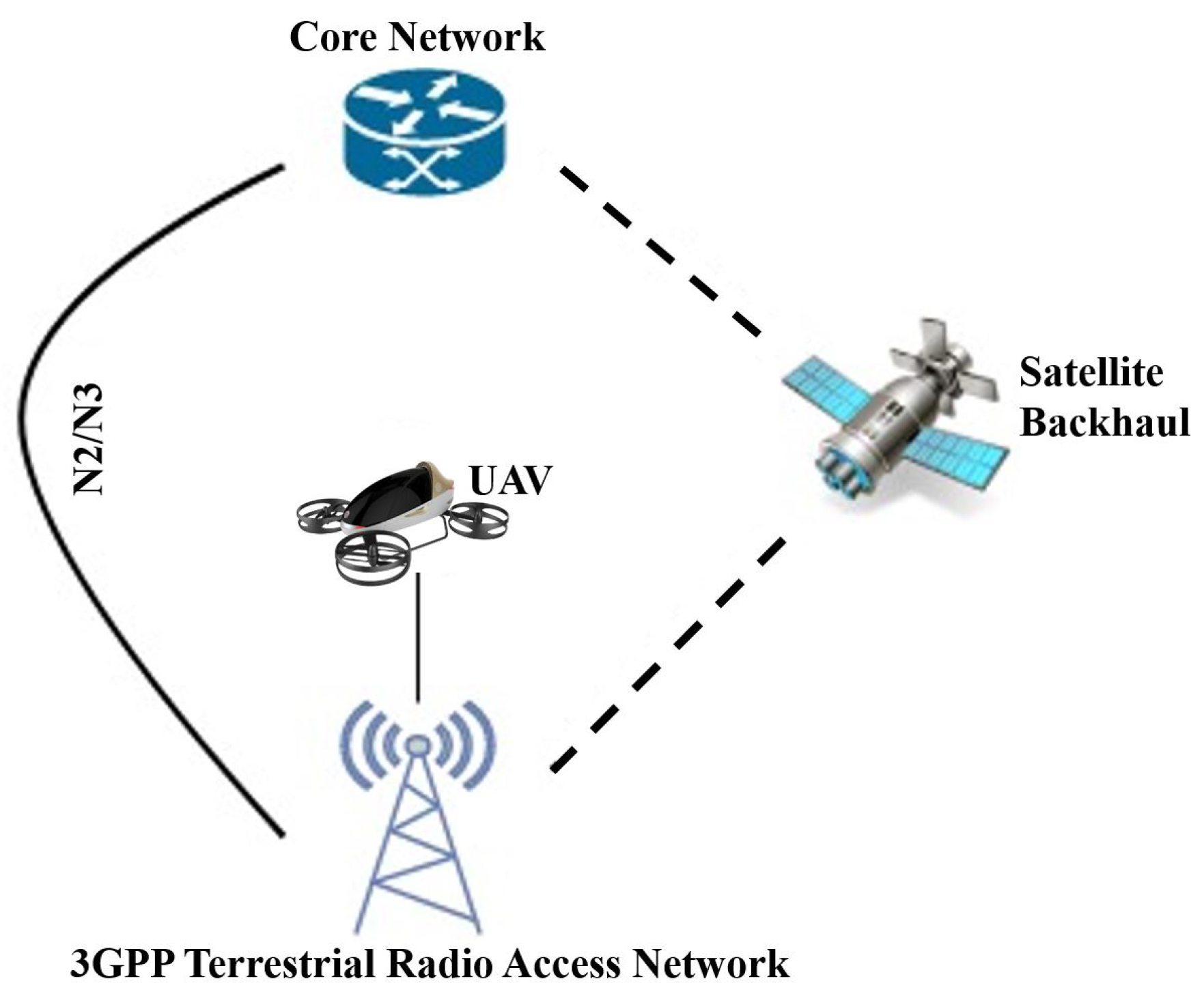 Electronics 10 01549 g003