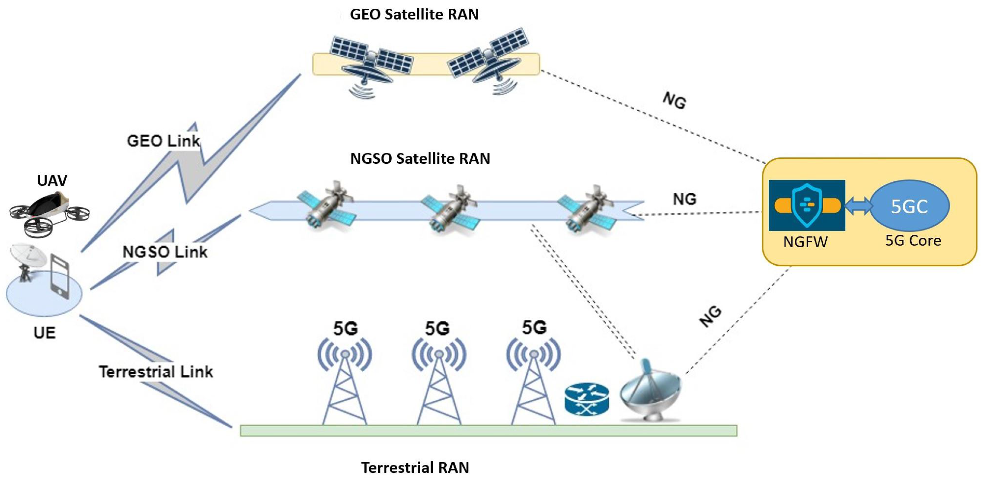 Electronics 10 01549 g004