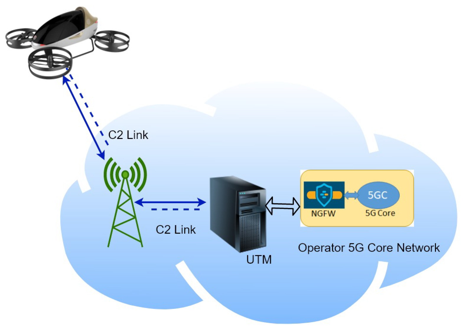 Electronics 10 01549 g006