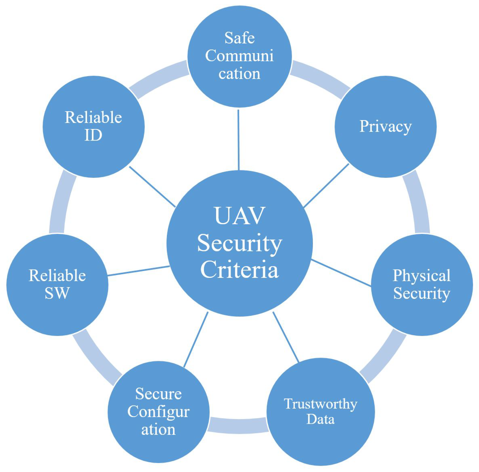 Electronics 10 01549 g009