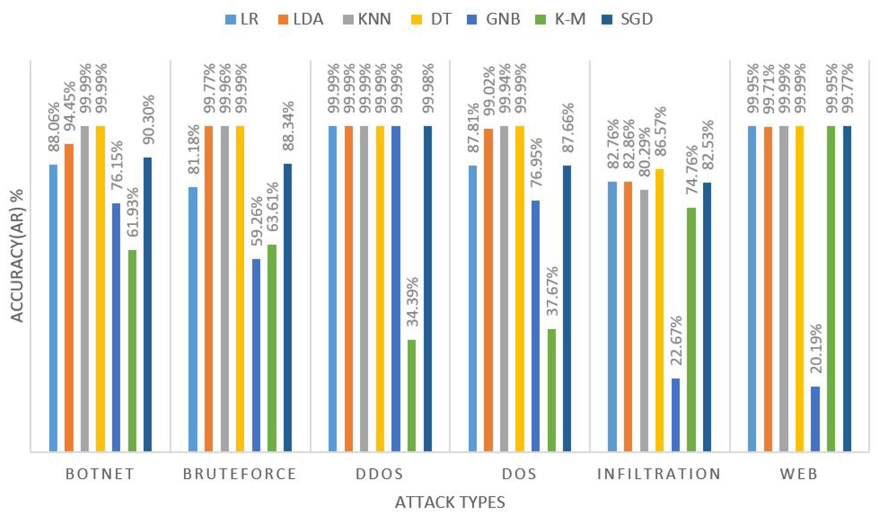 Electronics 10 01549 g011