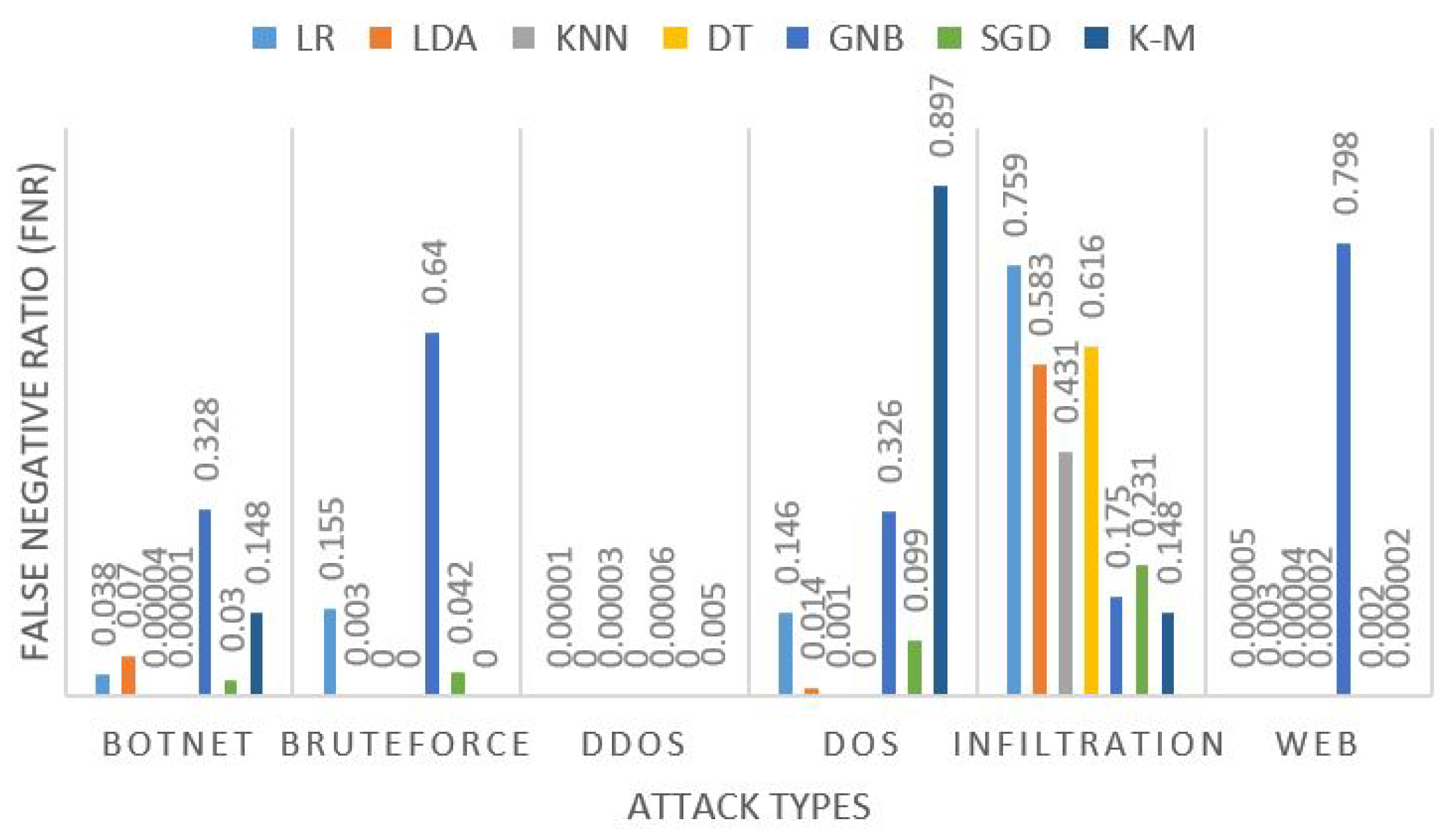 Electronics 10 01549 g013
