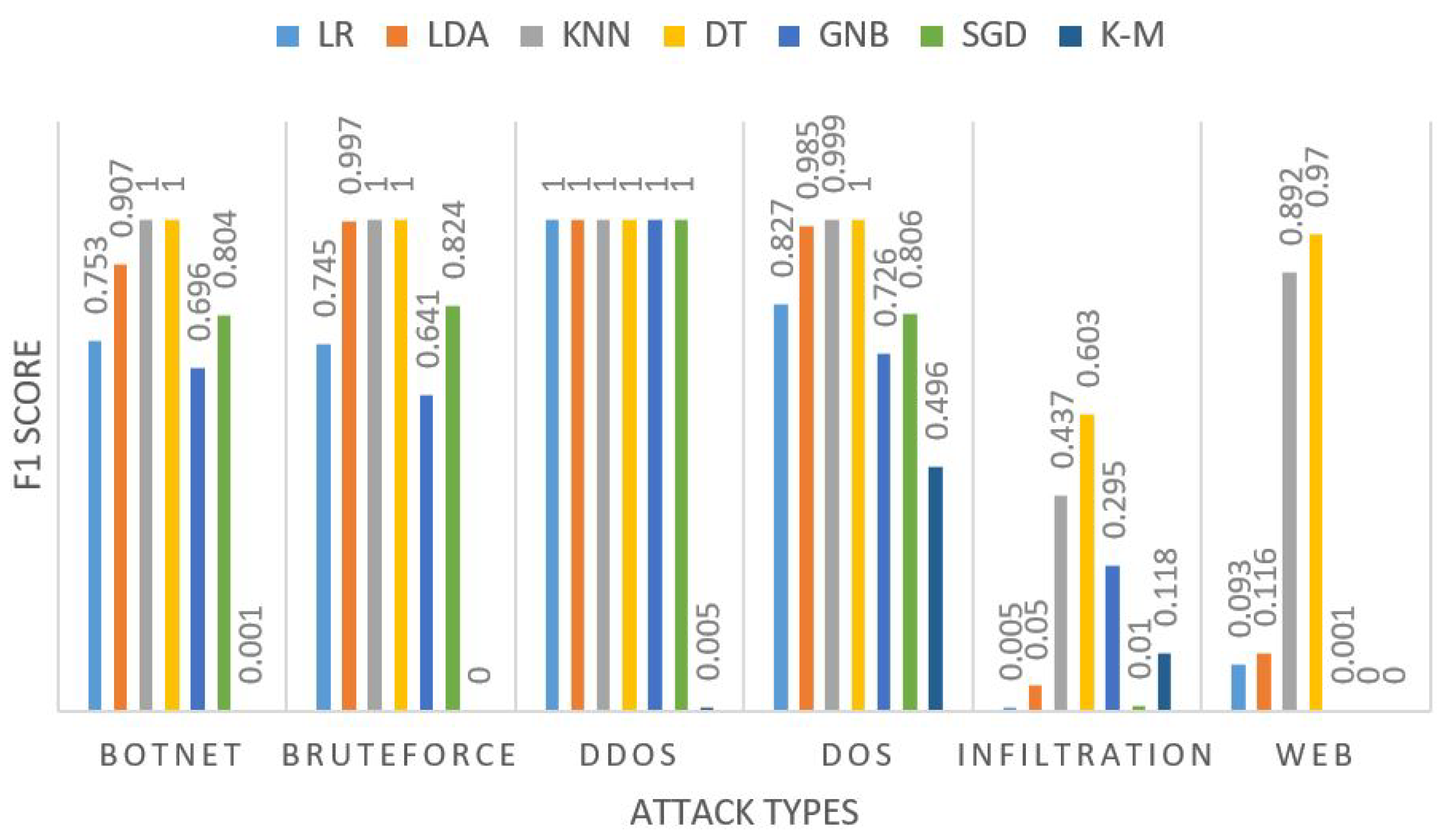 Electronics 10 01549 g014