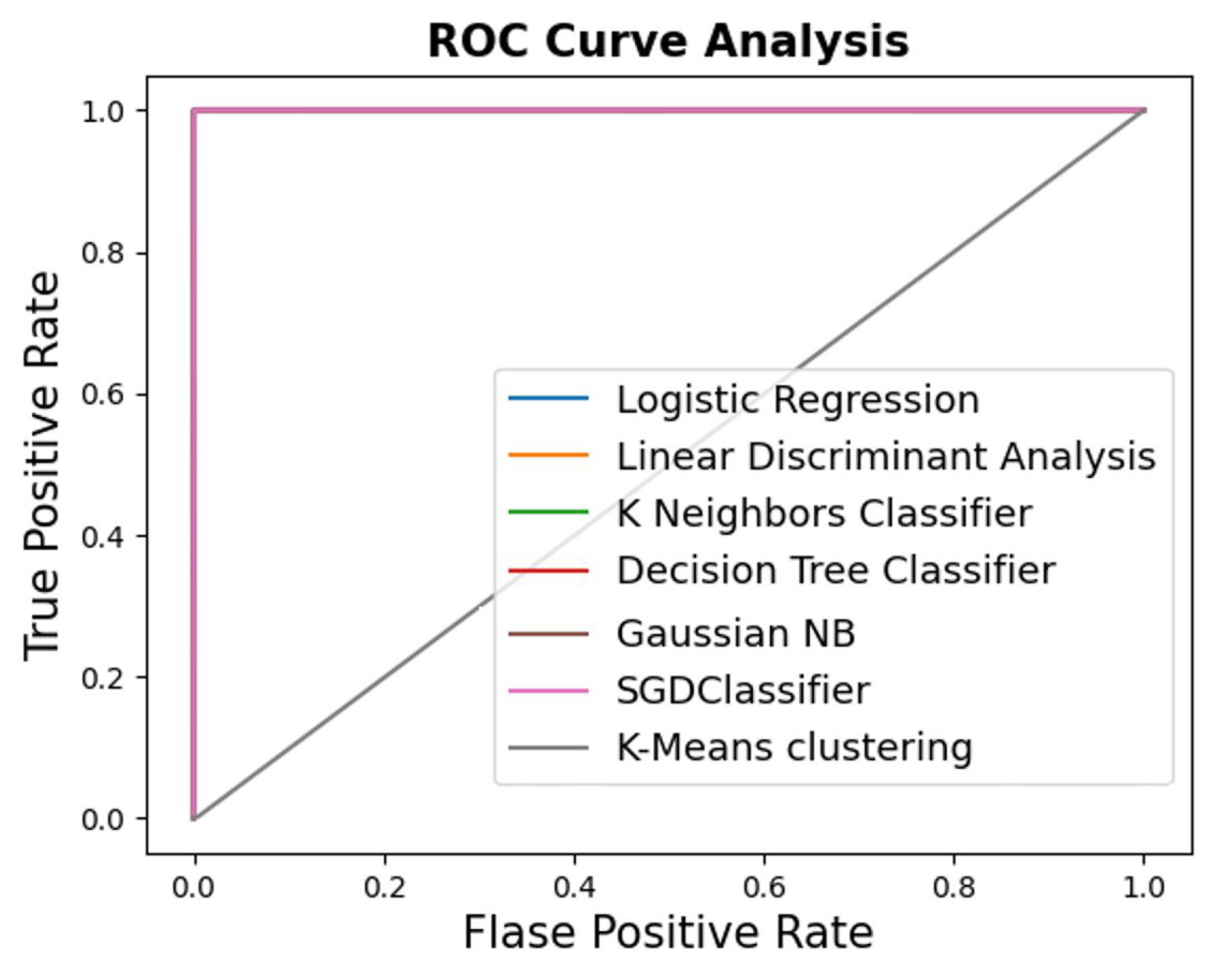 Electronics 10 01549 g015